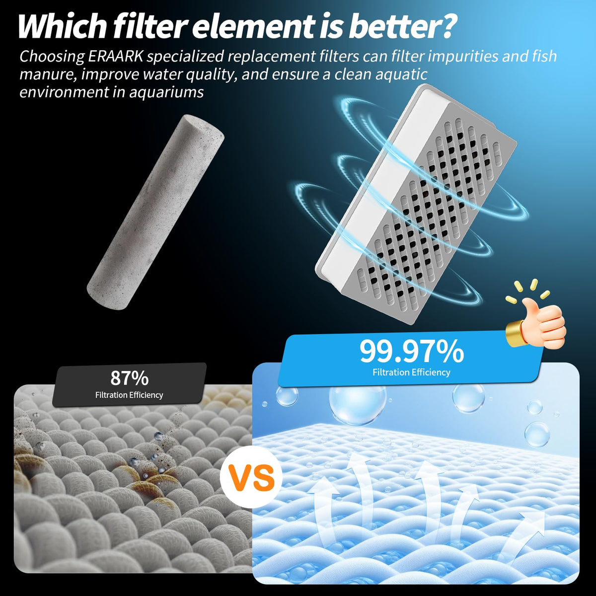 Filter Media Replacement Physical Filter cartridges smart - ERAARK Official Imagery - 6