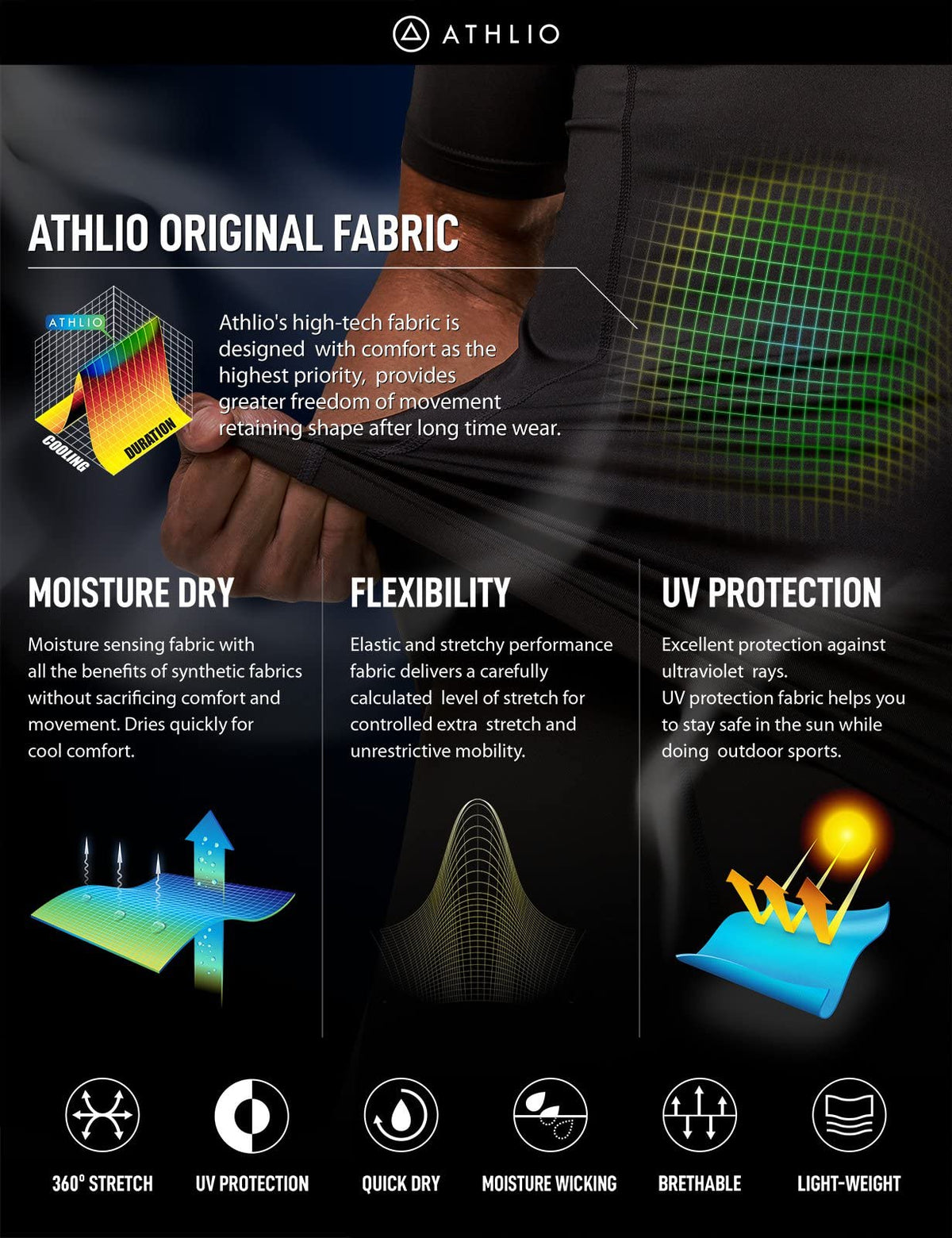 ATHLIO Men s Cool Dry Short Sleeve Compression Shirts Sports - ATHLIO Official Imagery - 5