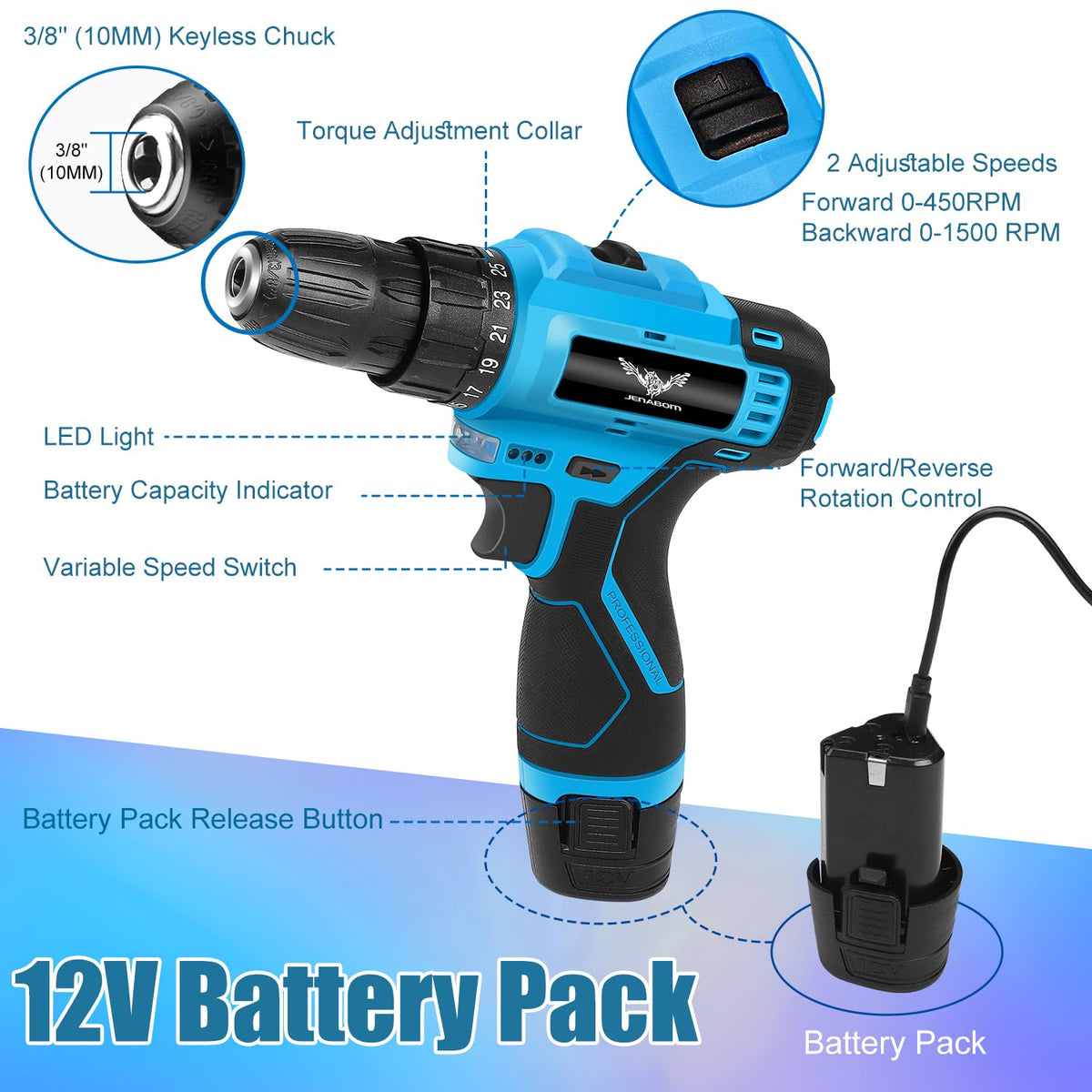 Tool Set 146 Piece Home Tool Kit with 12V Blue Cordless - JENABOM Official Imagery - 6