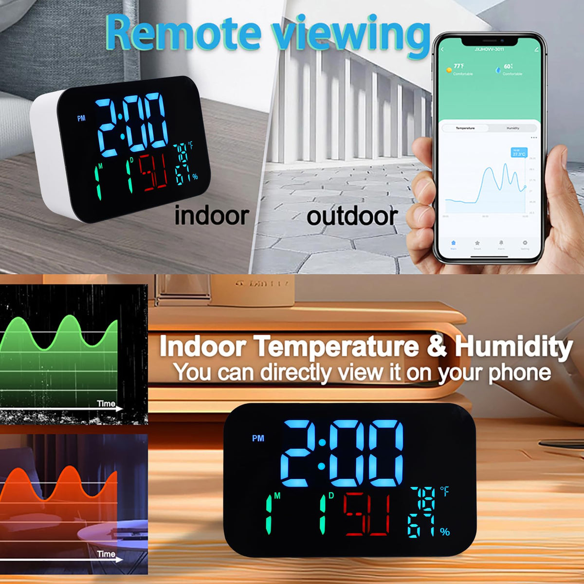 WiFi Smart Clock Thermometer Large LED Display with 4 - Premium Selection Official Imagery - 5