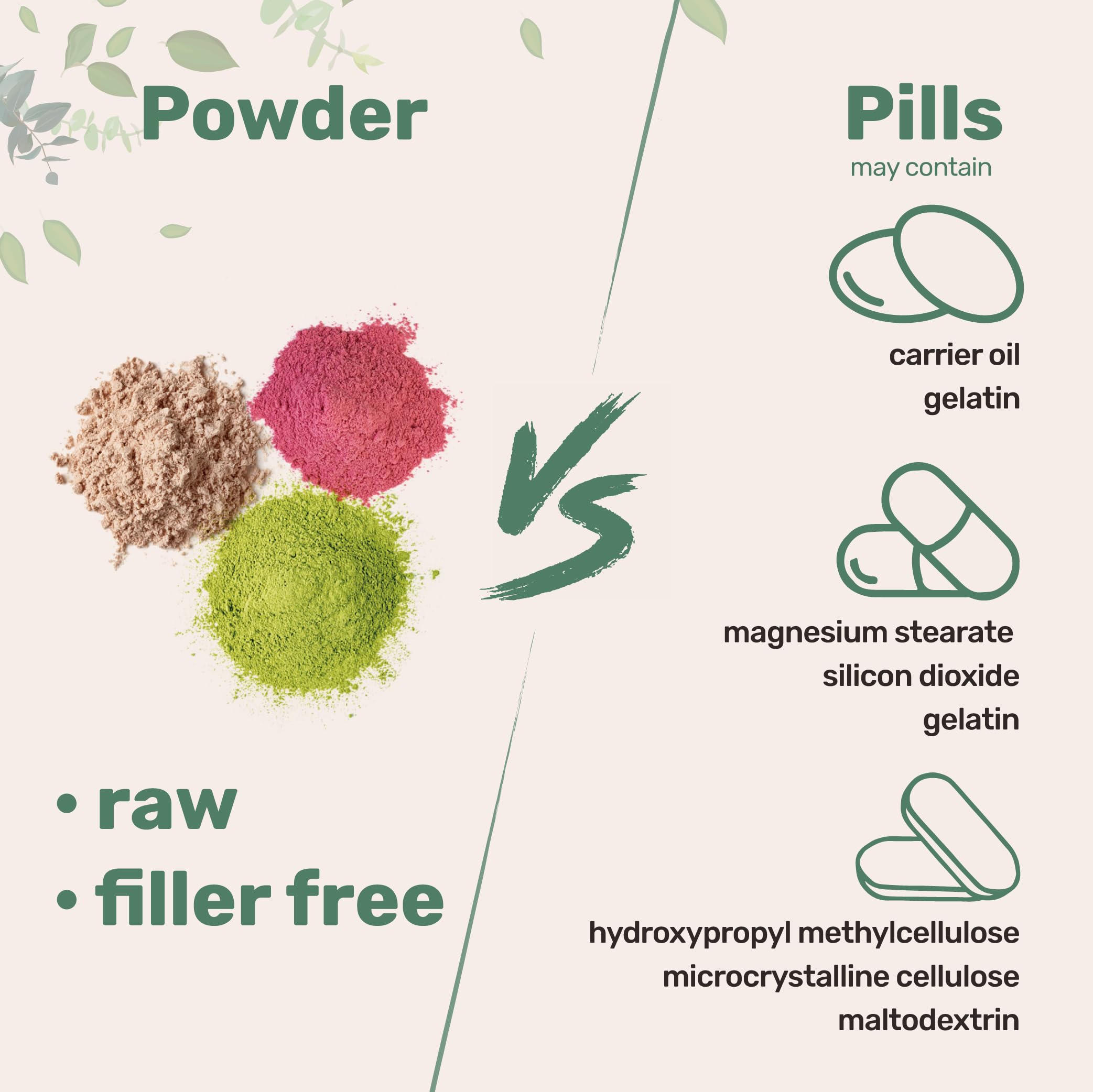 Micro Ingredients Hyaluronic Acid Serum Powder, - Low Molecular Weight & - Micro Ingredients Official Product View 7