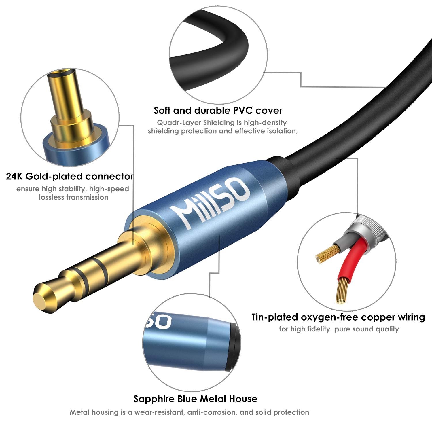 MillSO Audio Splitter 8 Feet 3.5mm Male to 2 Male Audio Splitter by MillSO - Angle View 9