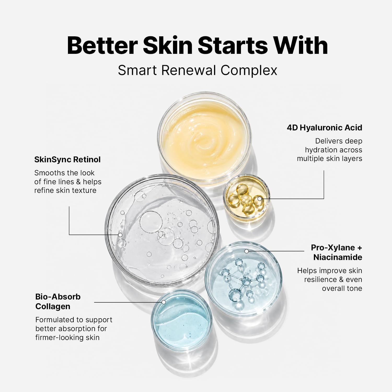 EnaSkin Retinol Collagen Face Cream for Wrinkles Anti Aging - EnaSkin Official Imagery - 3
