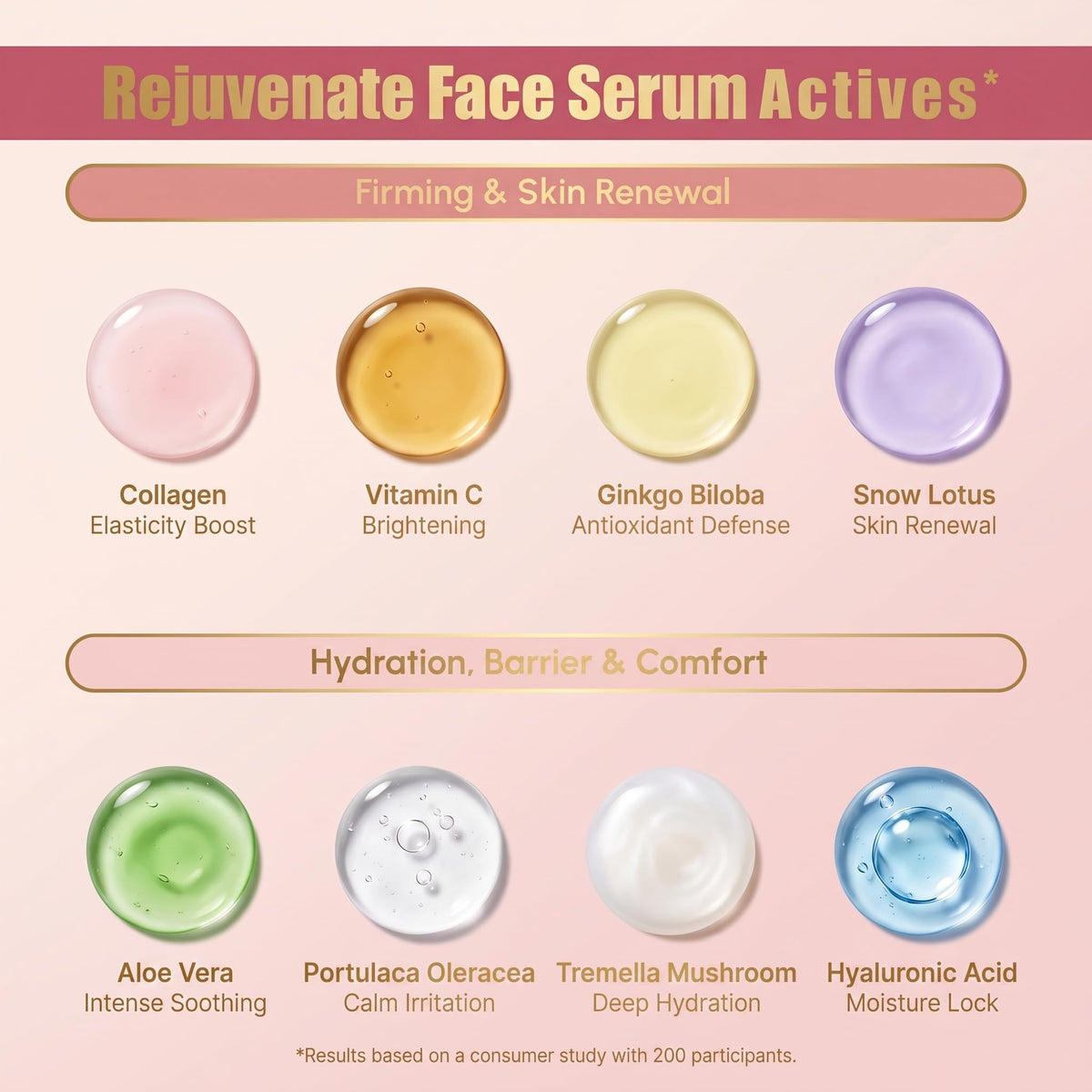 Ageless Rejuvenate Face Serum for All Skin Types - MSGBcg Official Imagery - 8