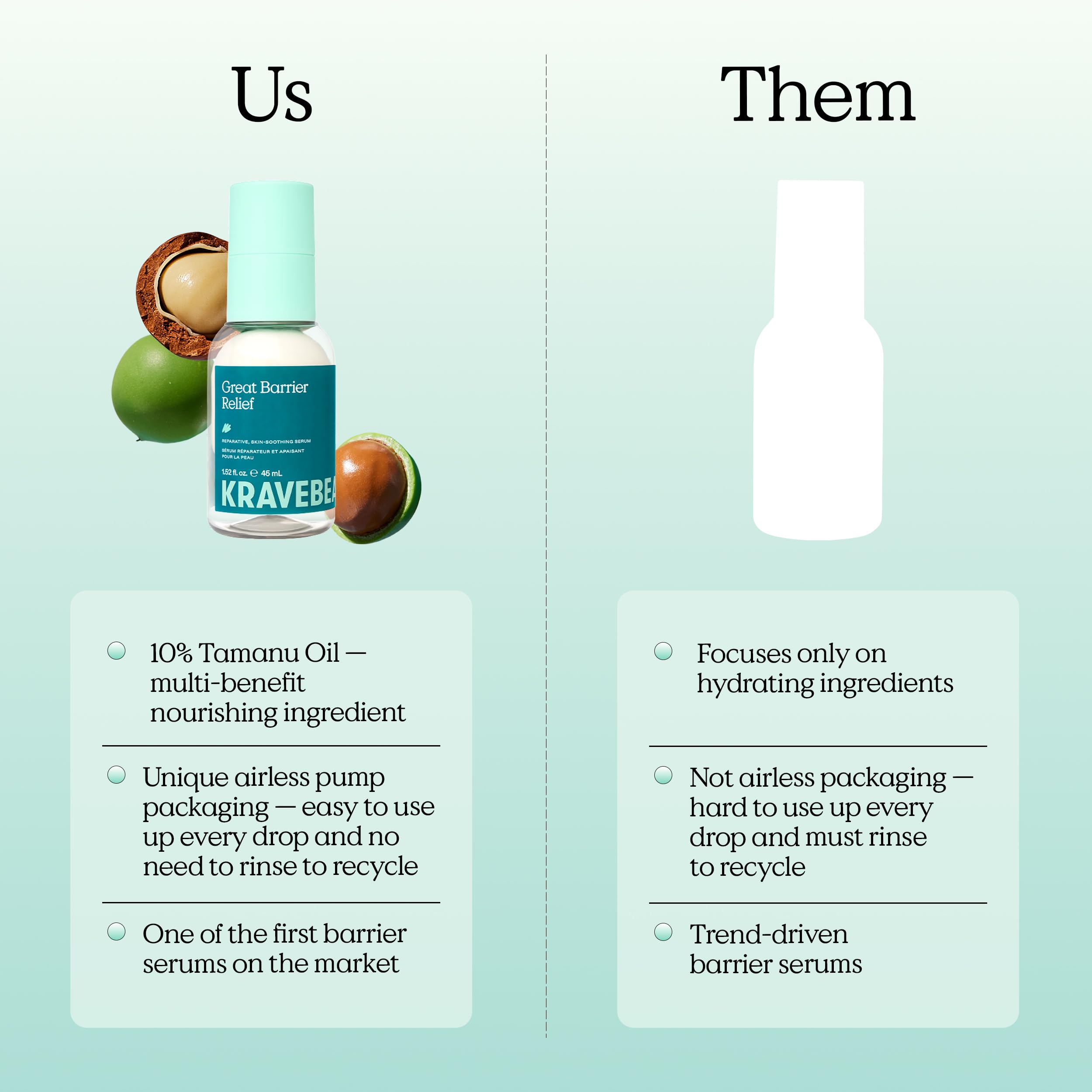 KraveBeauty Great Barrier Relief Face Serum for Dry, Sensitive Skin, 45 mL - KraveBeauty Official Product View 9