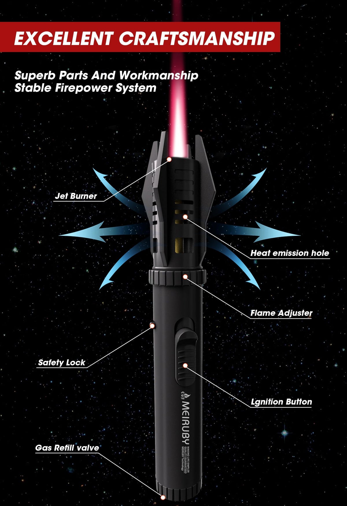 Gifts for Men Dad Adults Lightsaber Torch Lighter Flame - MEIRUBY Official Imagery - 8