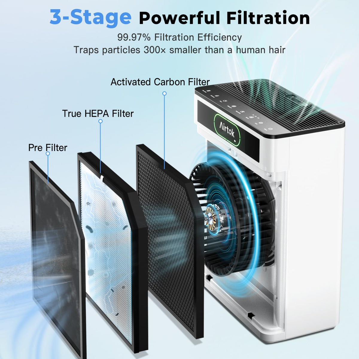 Airtok Air Purifiers for Home Large Room Up to 1848sq ft - AIRTOK Official Imagery - 6