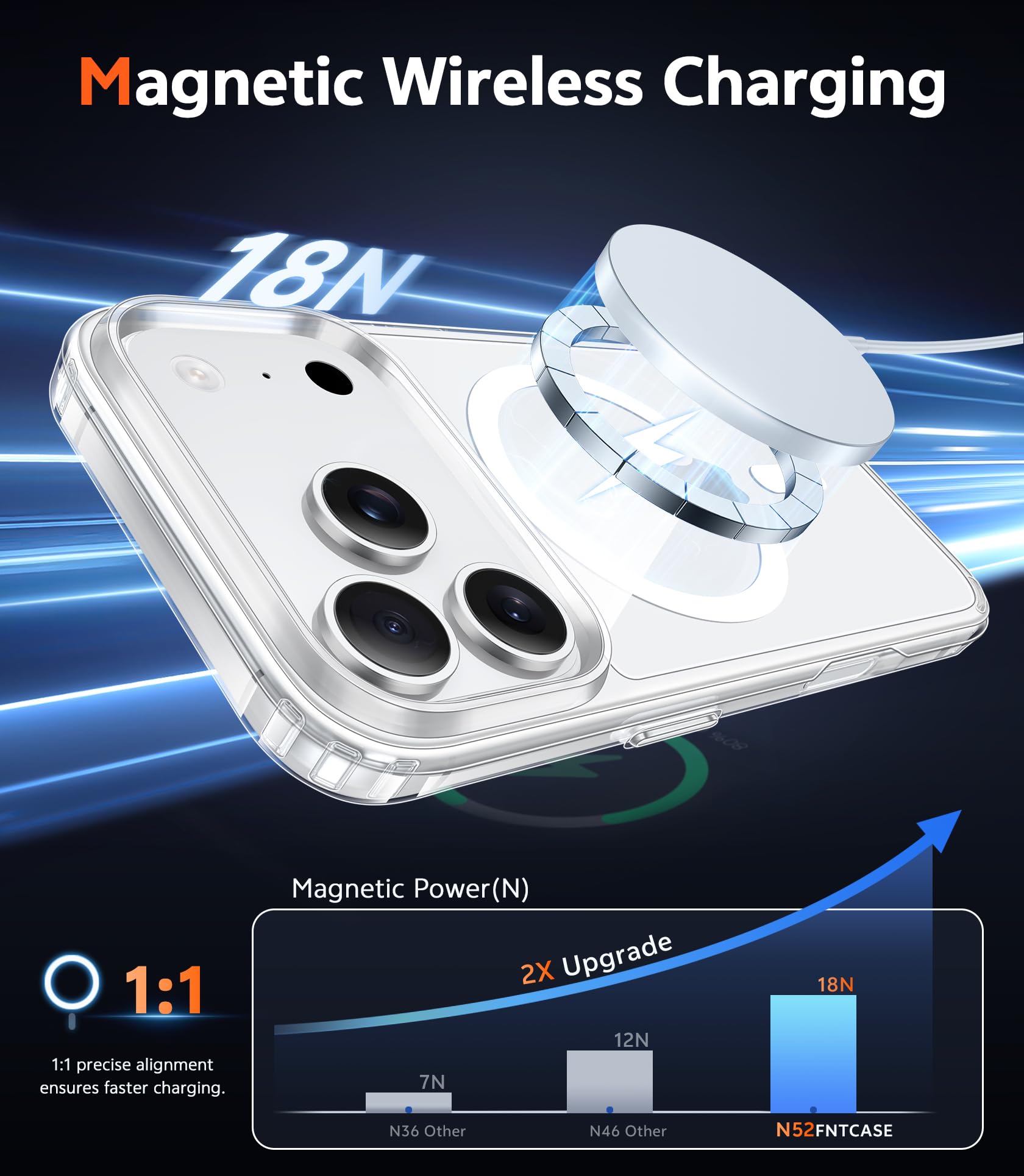 FNTCASE for iPhone 17 Pro - Max Case Compatible with Magsafe Clear - FNTCASE Official Product View 4