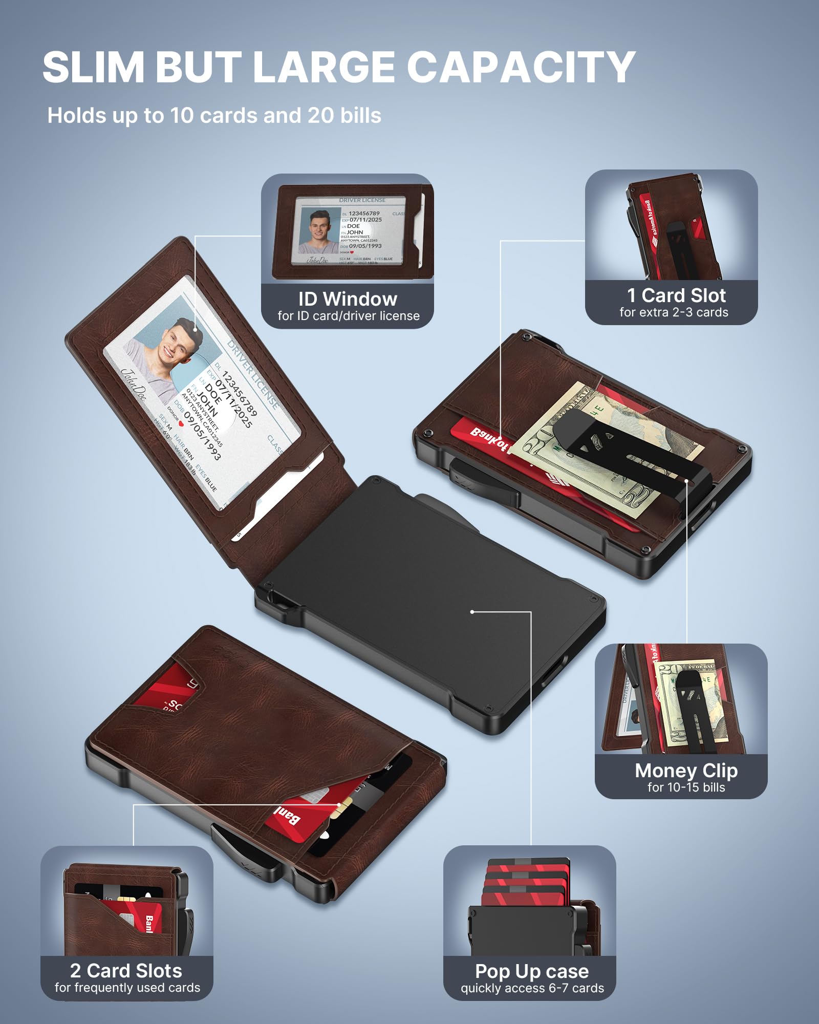 typecase Tactical Wallet for Men – RFID Slim Leather Card Holder