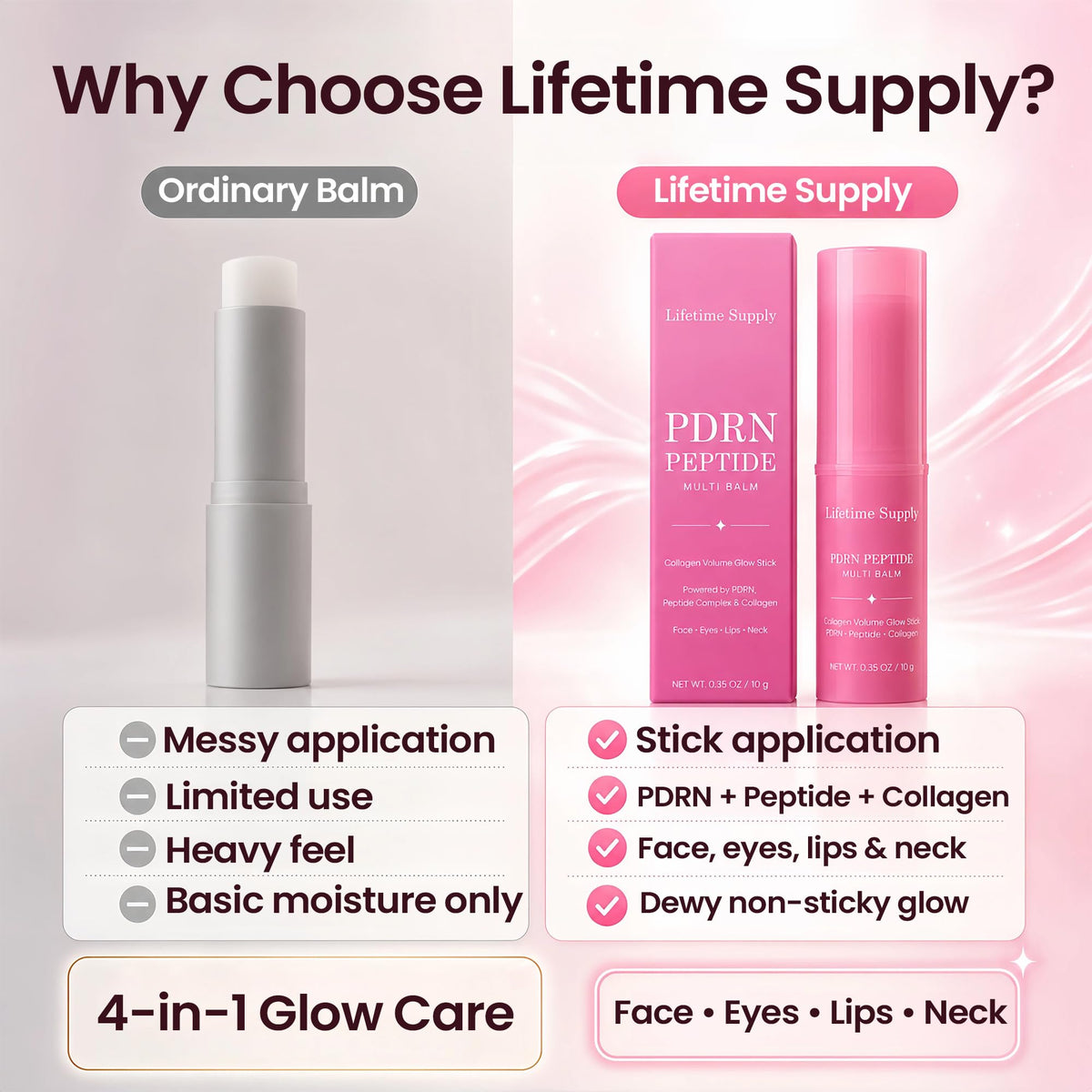 2PCS PDRN Pink Collagen Volume Multi Balm Stick for Face - Lifetime Supply Official Imagery - 7