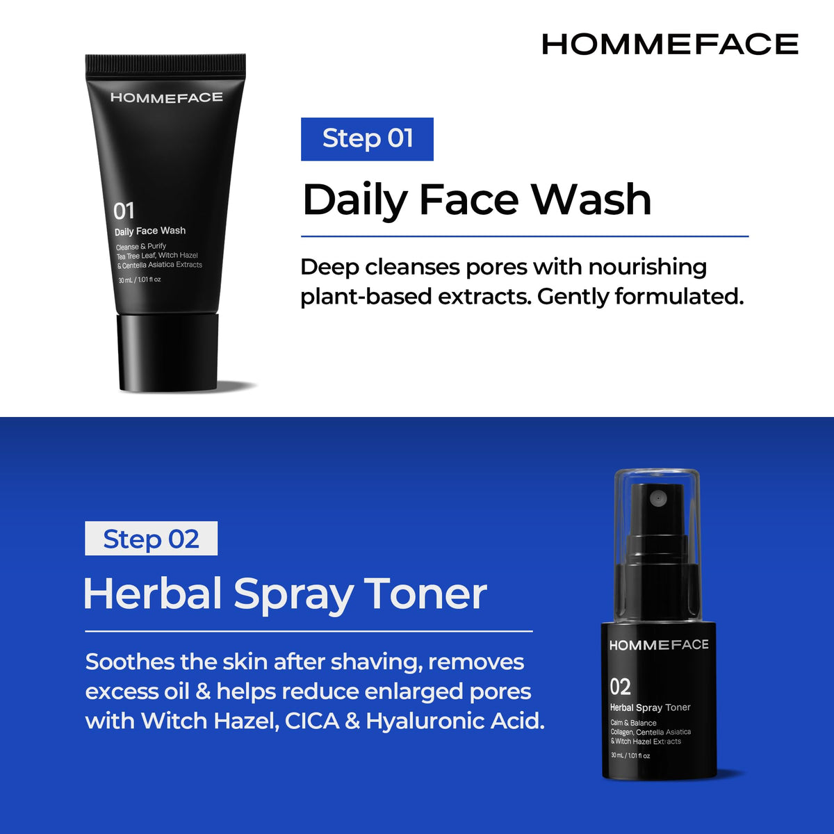 Men s First Class Skincare Essentials Travel Kit 5ct - HommeFace Official Imagery - 6