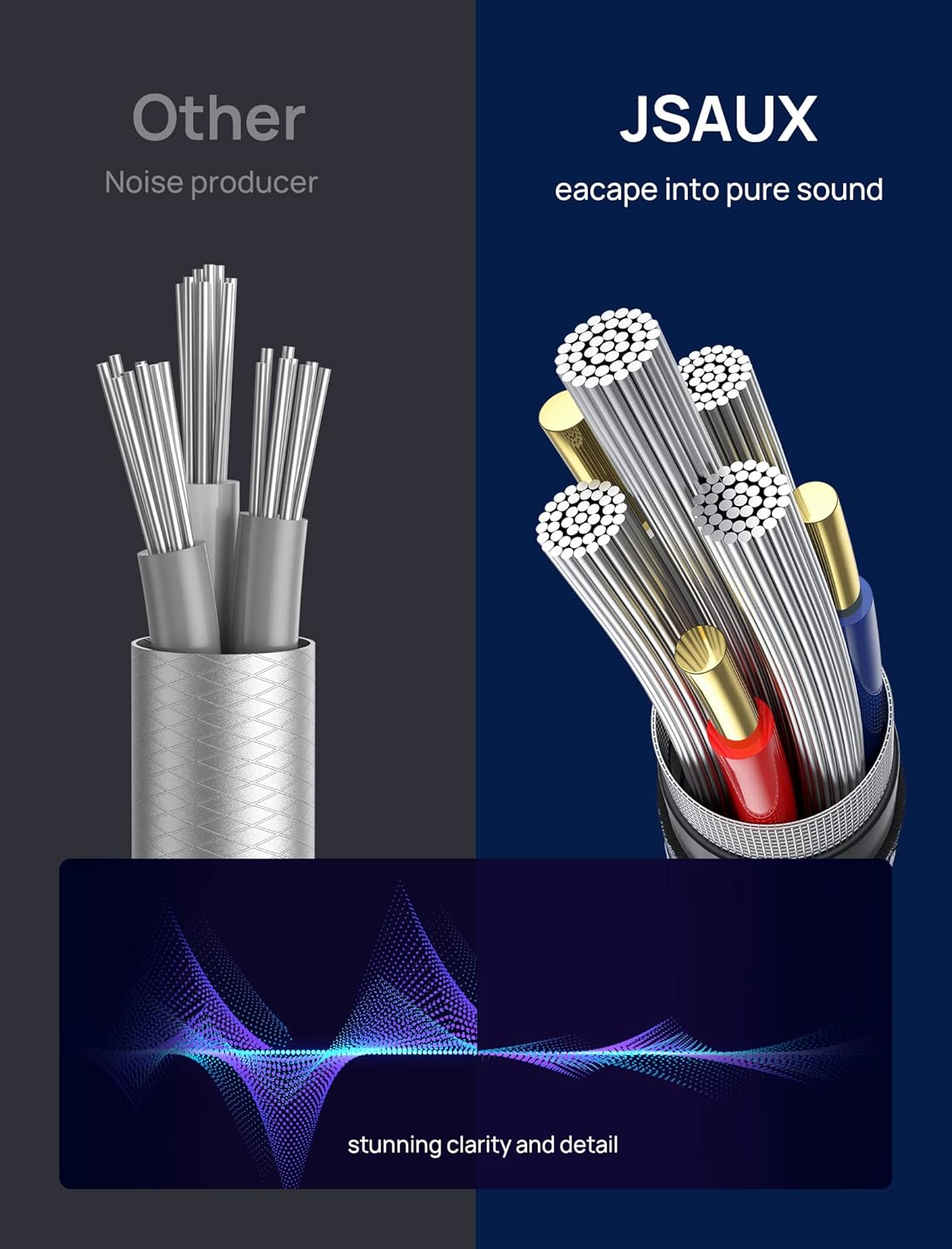JSAUX RCA to 3.5mm audio cable, 6.6ft length, male-to-male jack for connecting headphones or audio devices.
