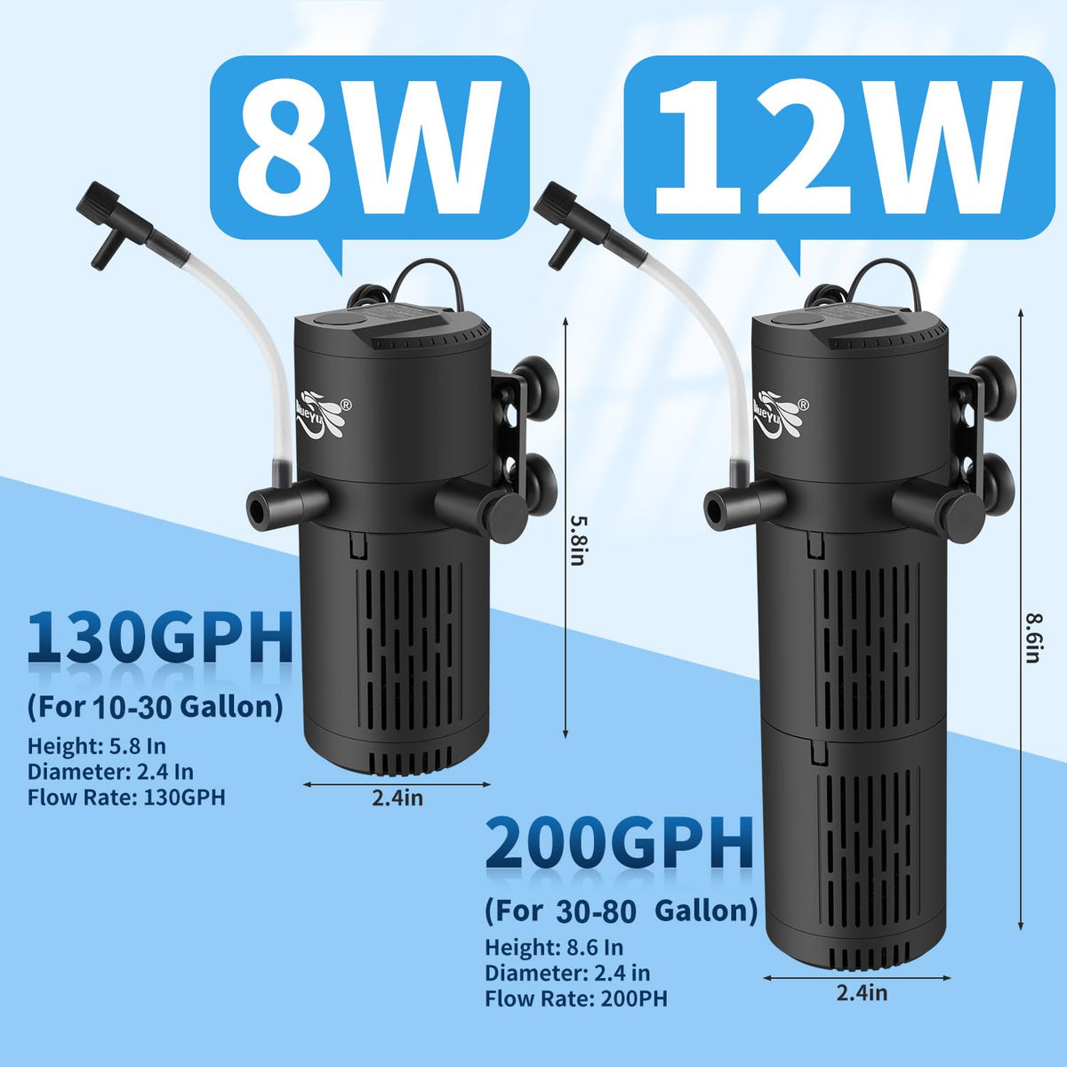 Aquarium Filter Fish Tank Filter 4 in 1 for 30 80 Gallon - BlueYu Official Imagery - 6