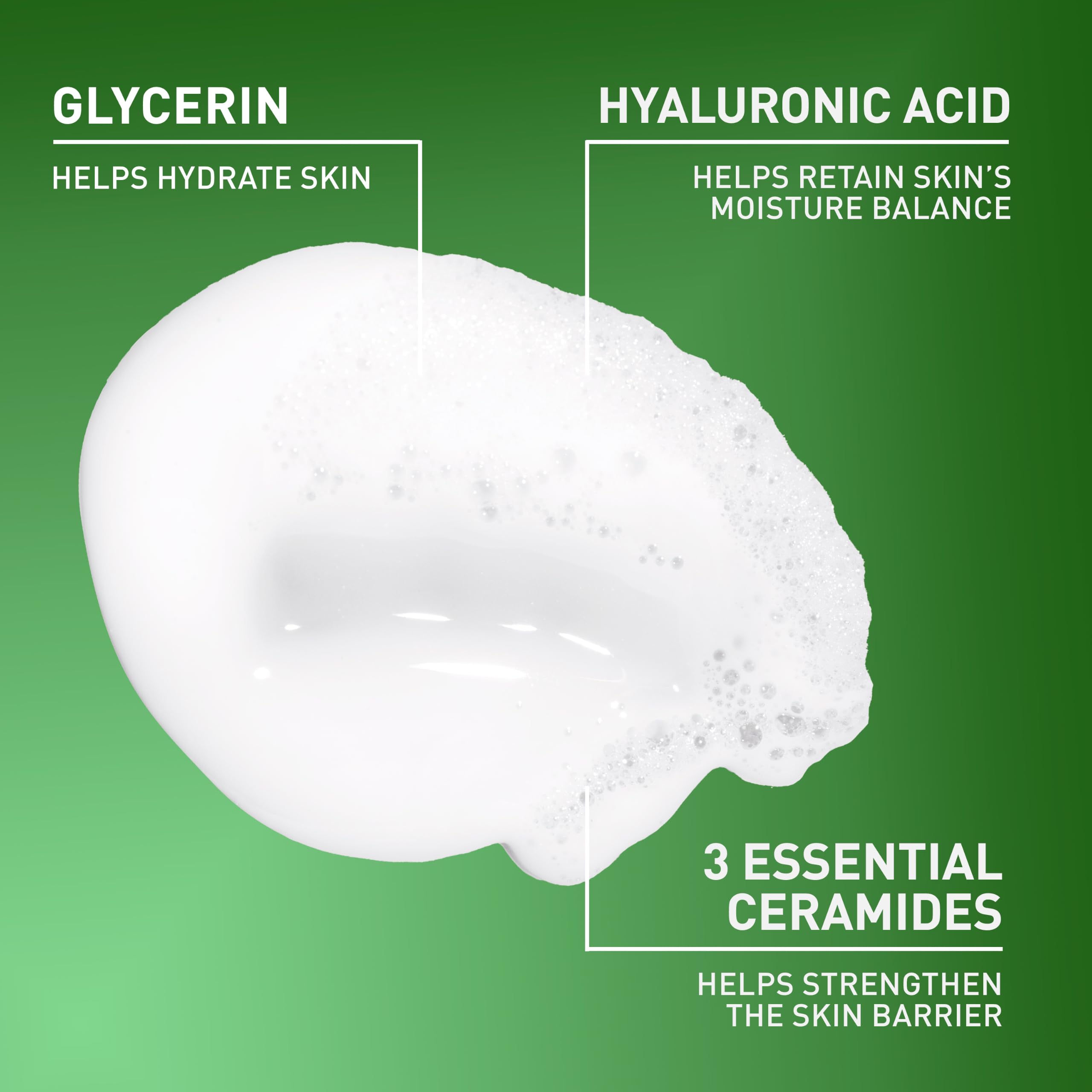CeraVe Hydrating Cream To Foam Cleanser, Face Wash for Dry Skin - CeraVe Official Product View 3