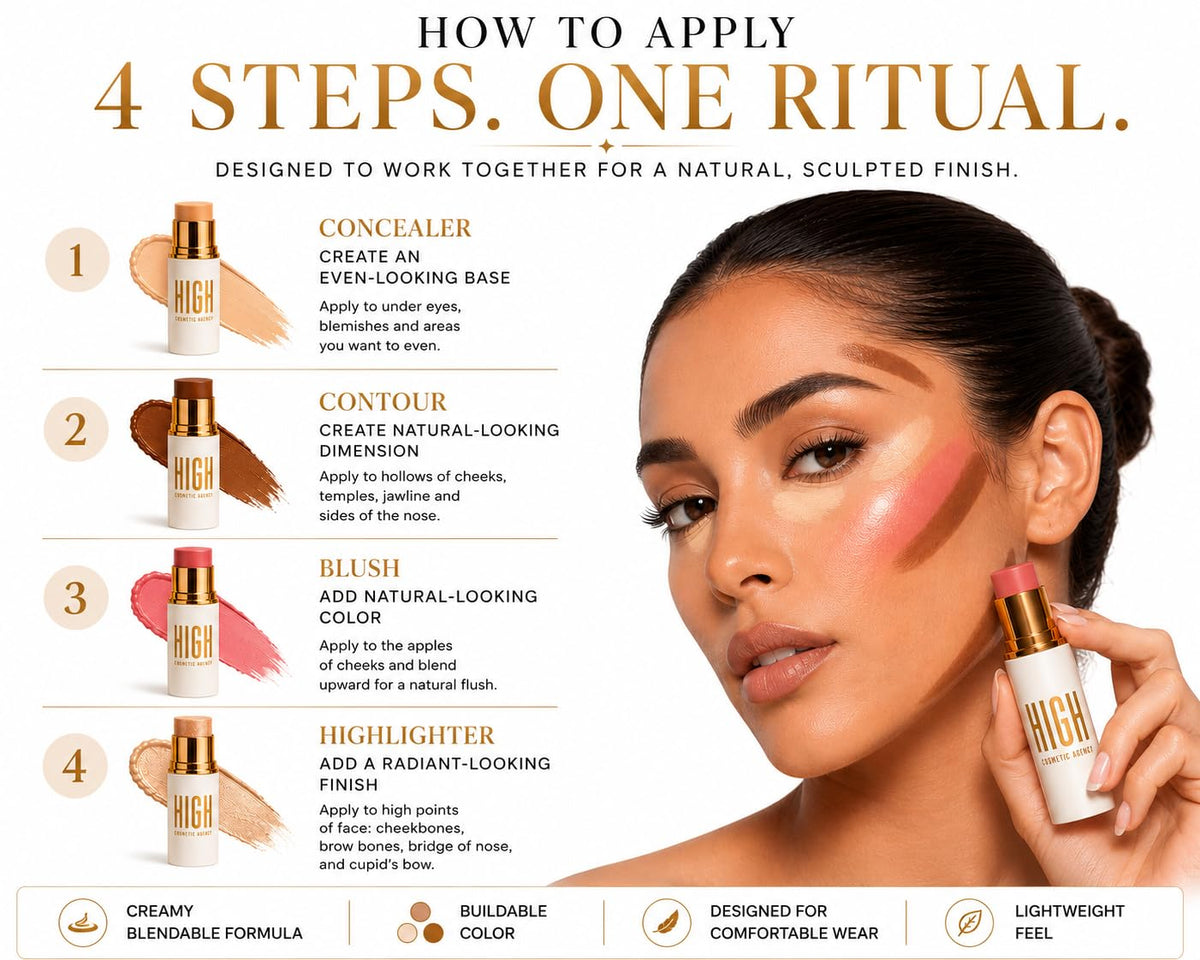 Golden Complete Face Sculpting Kit 4 Piece Cream Stick - HIGH COSMETIC AGENCY Official Imagery - 5