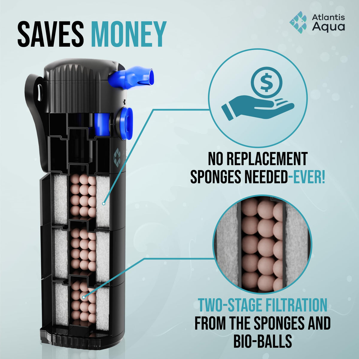 55 Gallon Fish Tank Filter to 100 Gallon Fish Tank Filter - Atlantis Aqua Official Imagery - 4