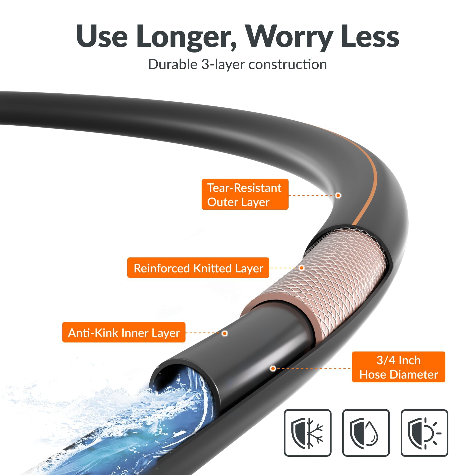 Giraffe Tools Garden Hose 100ft x 3/4" - Giraffe Tools Official Product View 3
