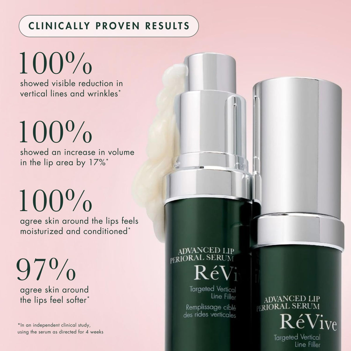 R Vive Advanced Perioral Lip Serum - RéVive Official Imagery - 5