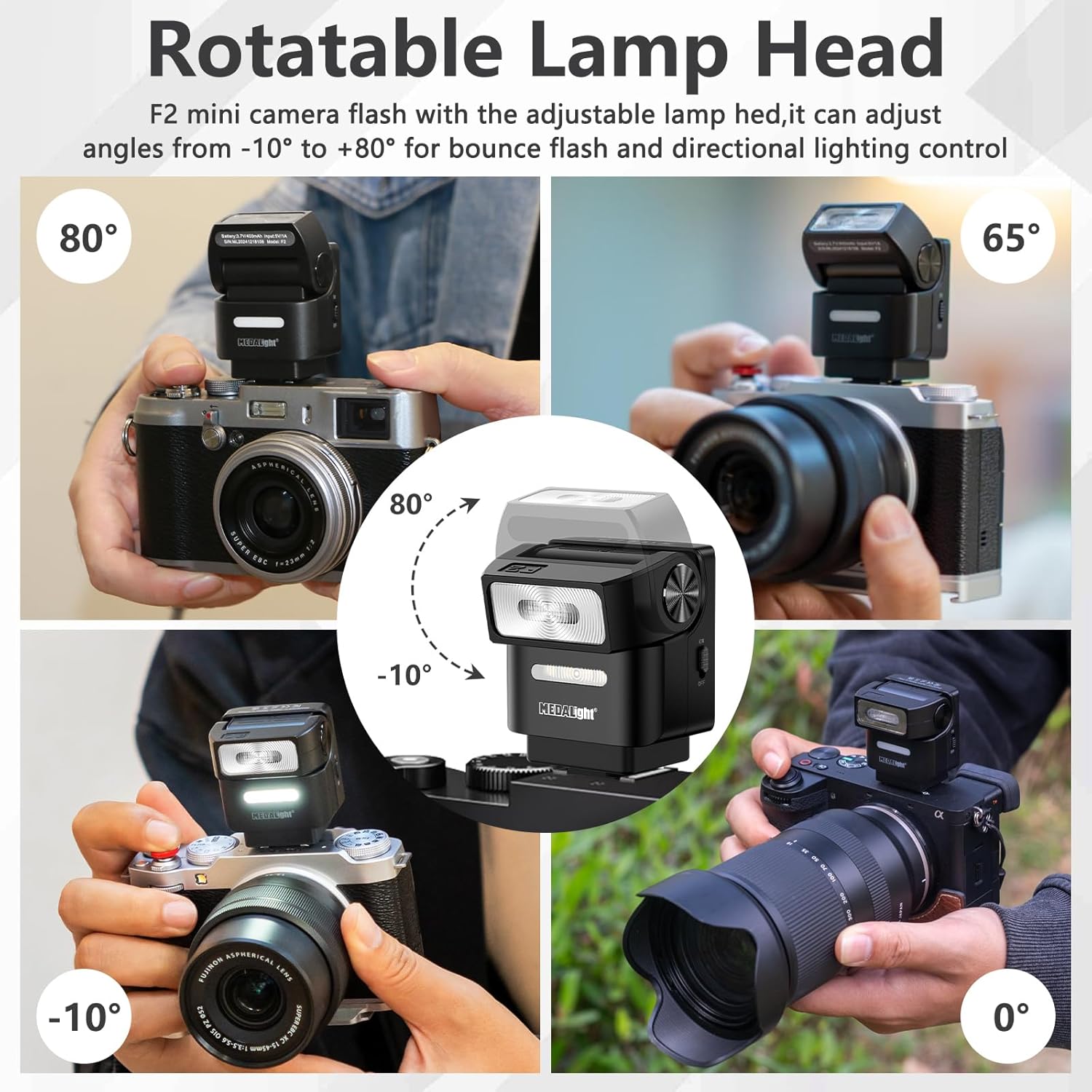MEDALight F2 Mini Camera Flash with wireless 2.4GHz off-camera flash, compact design shown in the image.