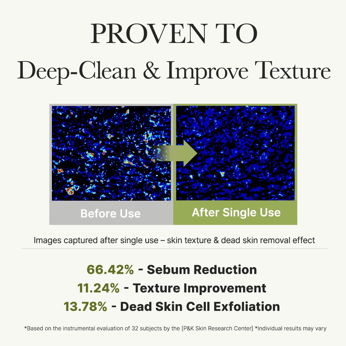 ARENCIA Salicylic Acid Green Tea LHA Deep Pore Rice Cake - ARENCIA Official Imagery - 6