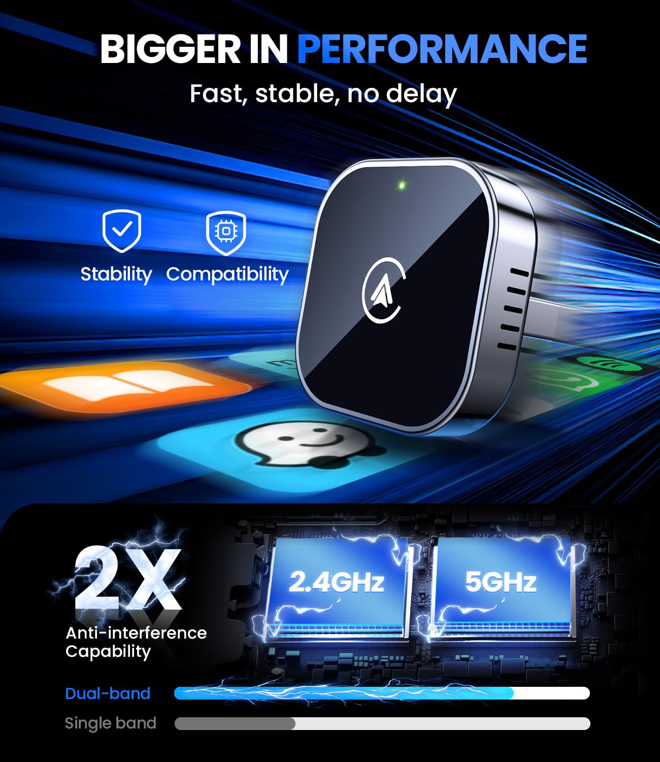 Teeran 2 in 1 Wireless CarPlay and Android Auto Adapter - Teeran Official Product View 4