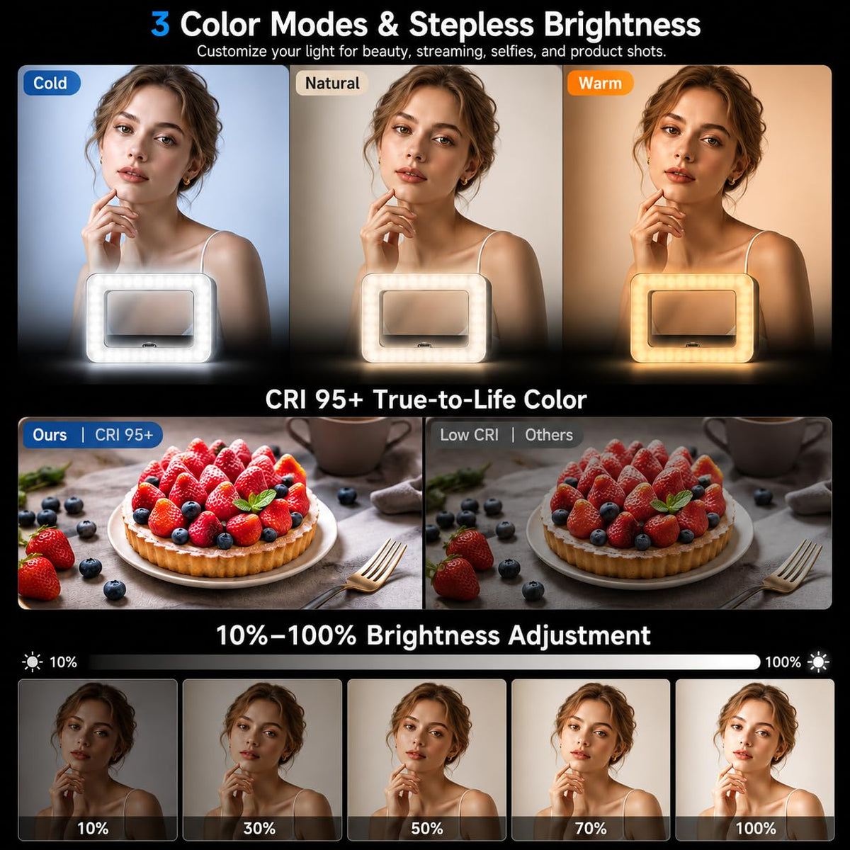 Cell Phone Light for Video Recording Handheld Creator Kit - KayusMt Official Imagery - 3