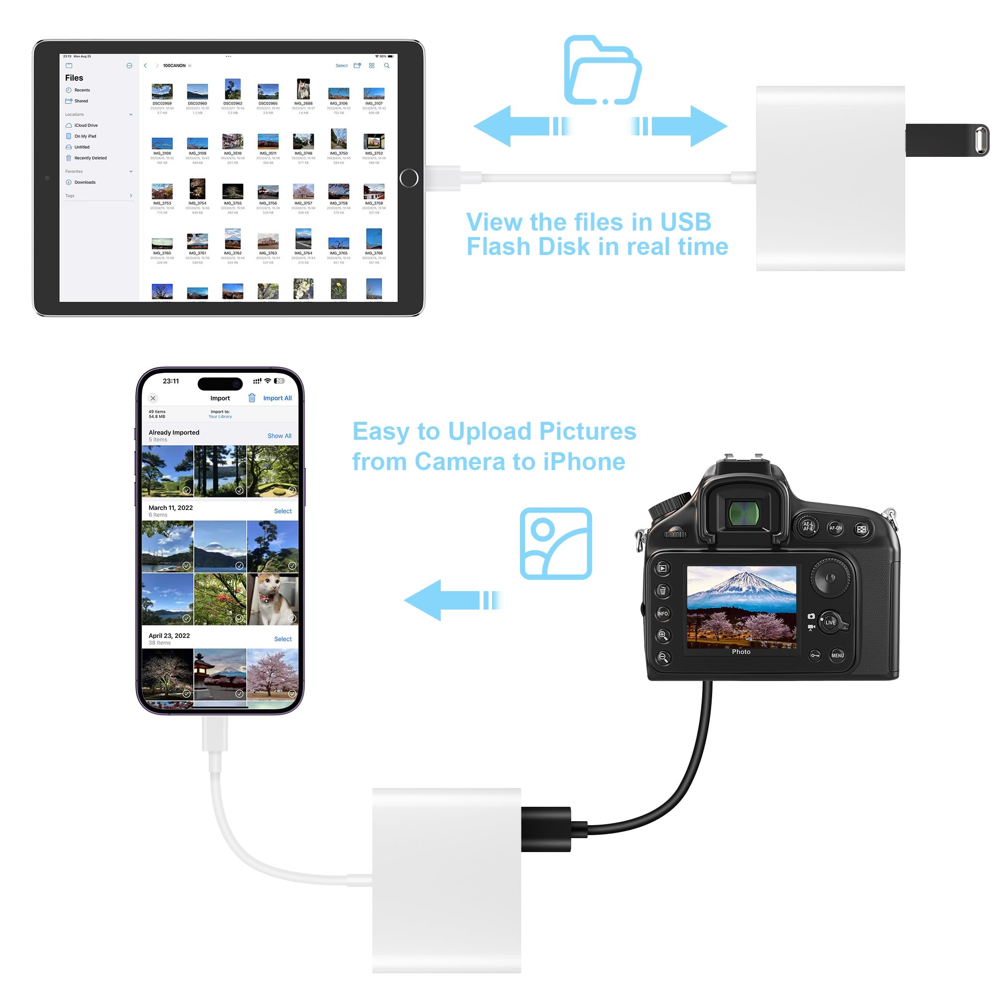 SZHAIYIJIN SD Card Reader for iPhone, Memory Card Reader with USB - SZHAIYIJIN Official Product View 4