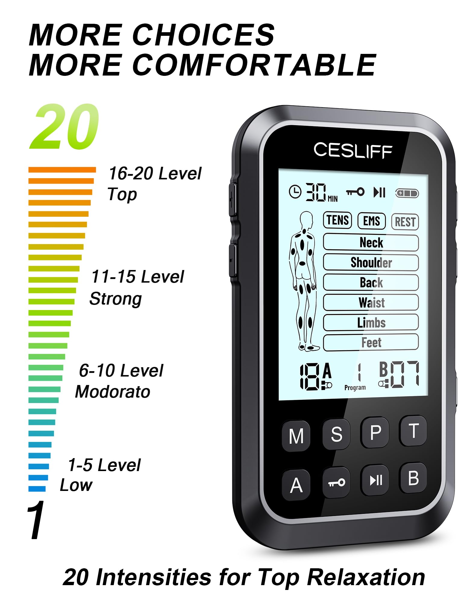CESLIFF Dual Channel TENS Unit 3-in-1 Muscle Stimulator Machine with 36 Modes & 20 Levels for Shoulder, Back, Neck, Sciatica Pain Relief