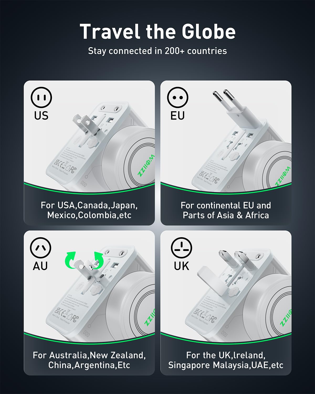 75W GaN Fast Charging European Plug Travel Universal Adapter - wollz Official Imagery - 6