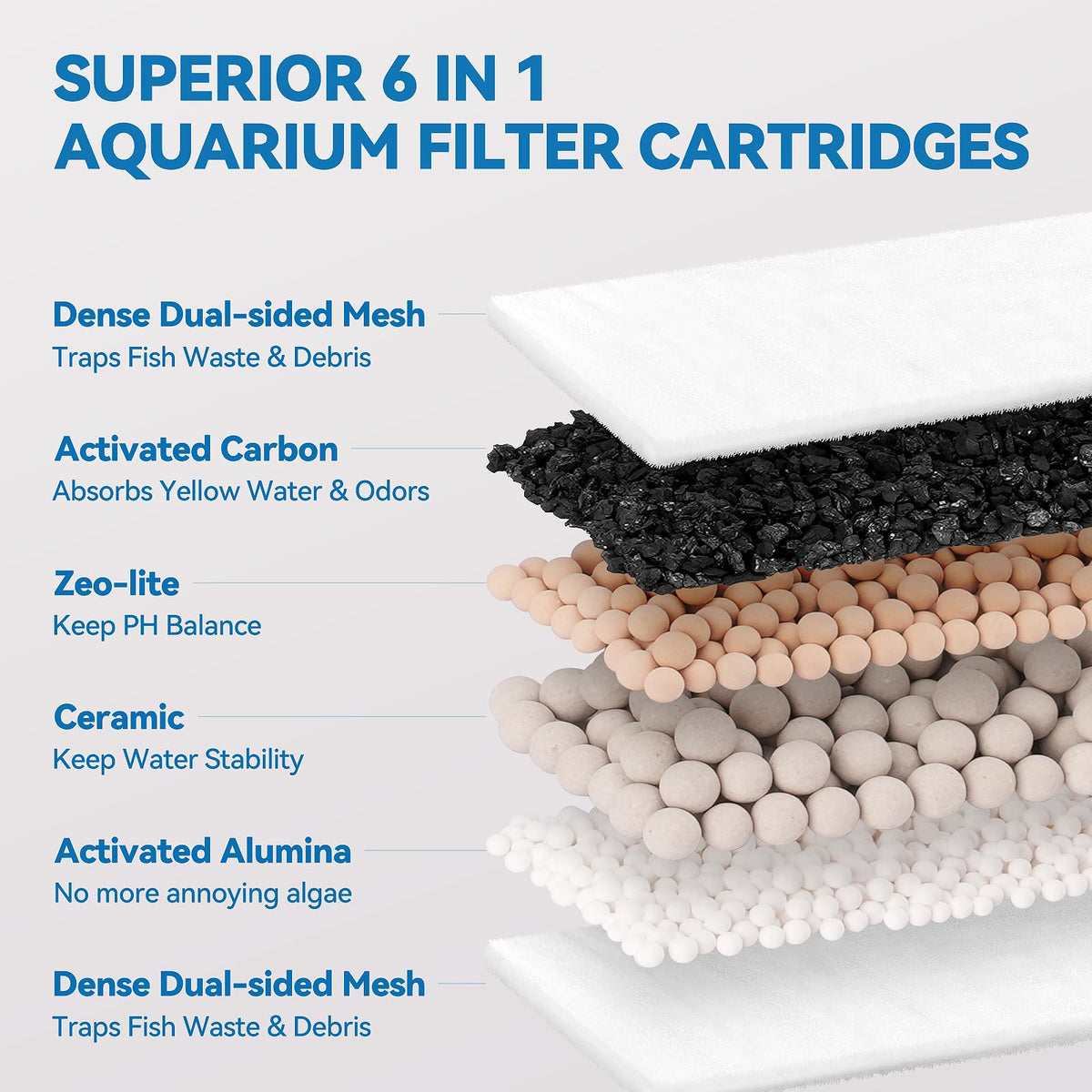 Upgraded 24 Pack Large Filter Cartridges for Tetra Whisper - Esctabalt Official Imagery - 5