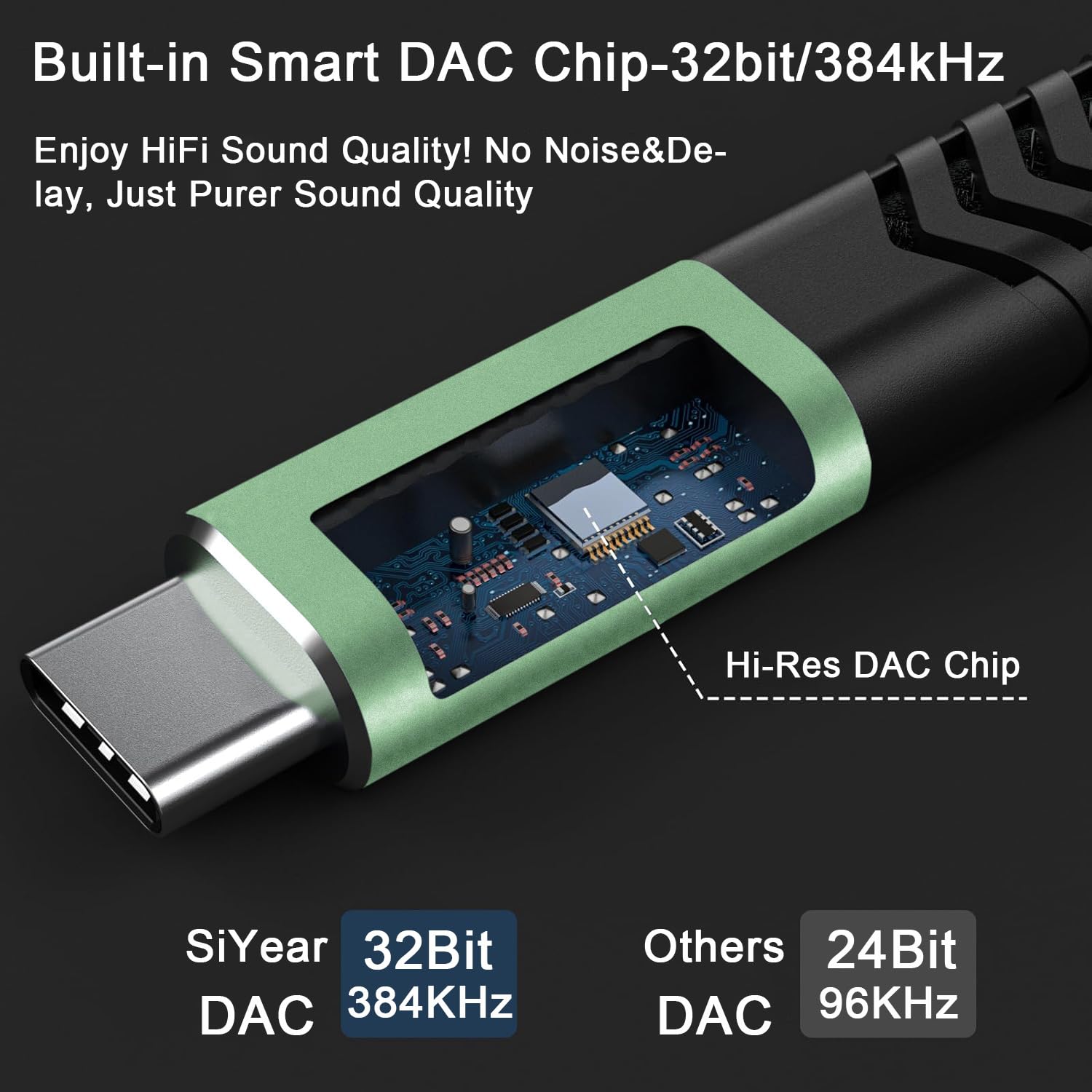 SiYear USB C to XLR Male Audio Cable, XLR 3Pin to Type C Adapter by SiYear - Angle View 5