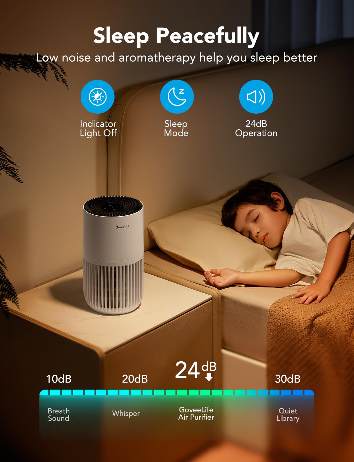 GoveeLife Smart Mini Air Purifier for Bedroom, with App & Alexa C - GoveeLife Official Product View 5