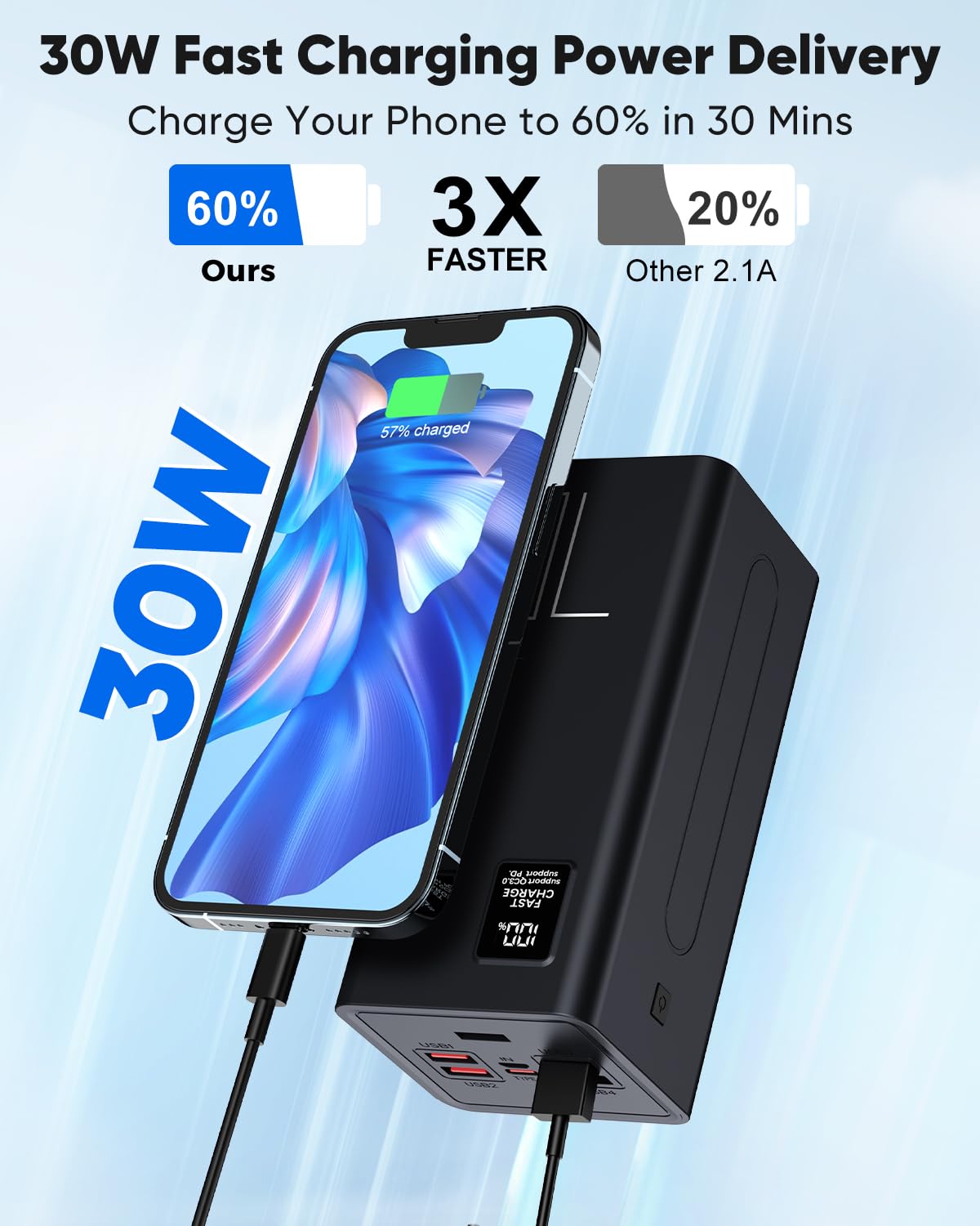 Portable Charger 70000mAh Power Bank Fast Charging External - Liahomco Official Imagery - 4