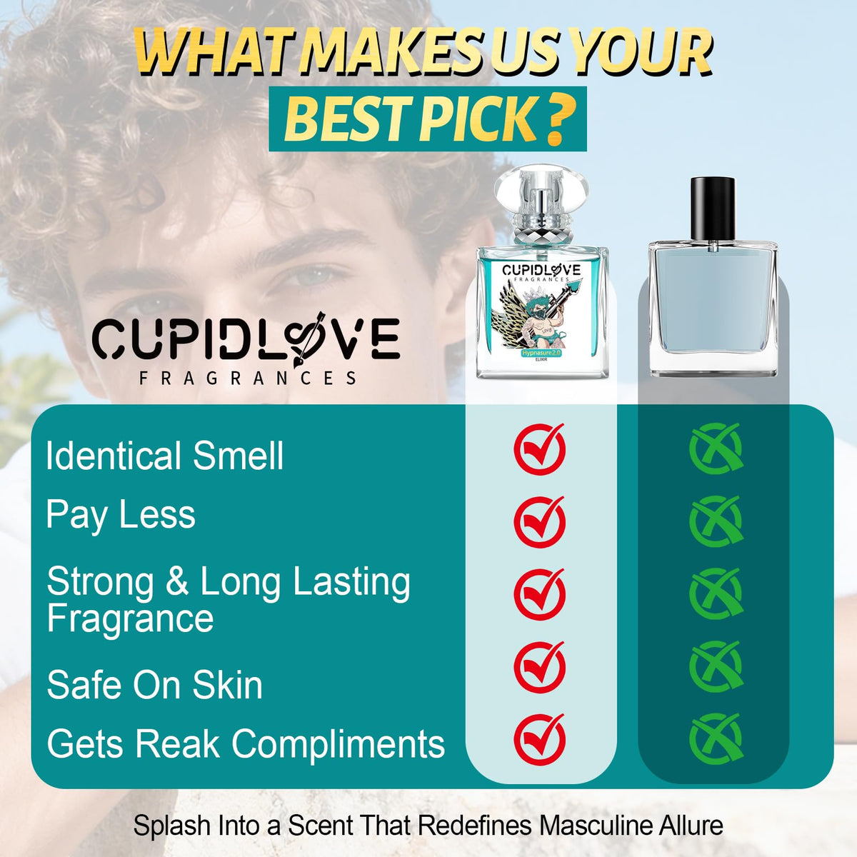 CUPIDLOVE Eau De Parfum Spray Mens Pheromone Cologne - CUPIDLOVE Official Imagery - 5