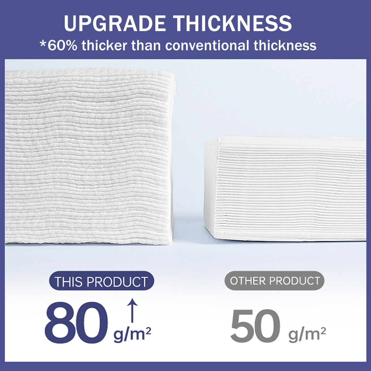 100 Count Face Towels Disposable Clean Towels - ZPCO Official Imagery - 8
