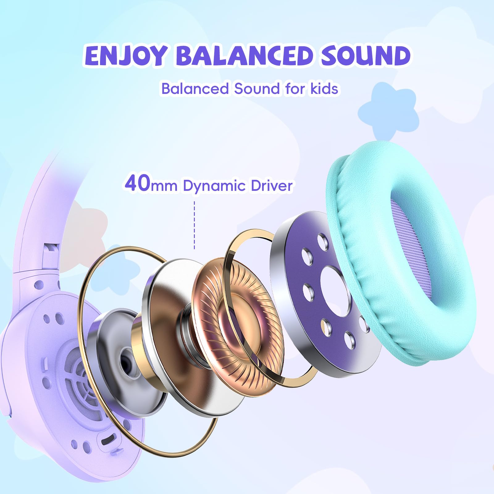 Purple wired kids headphones for tablets by Botesty Sound with 3.5mm jack, safe volume limit, and built-in microphone.