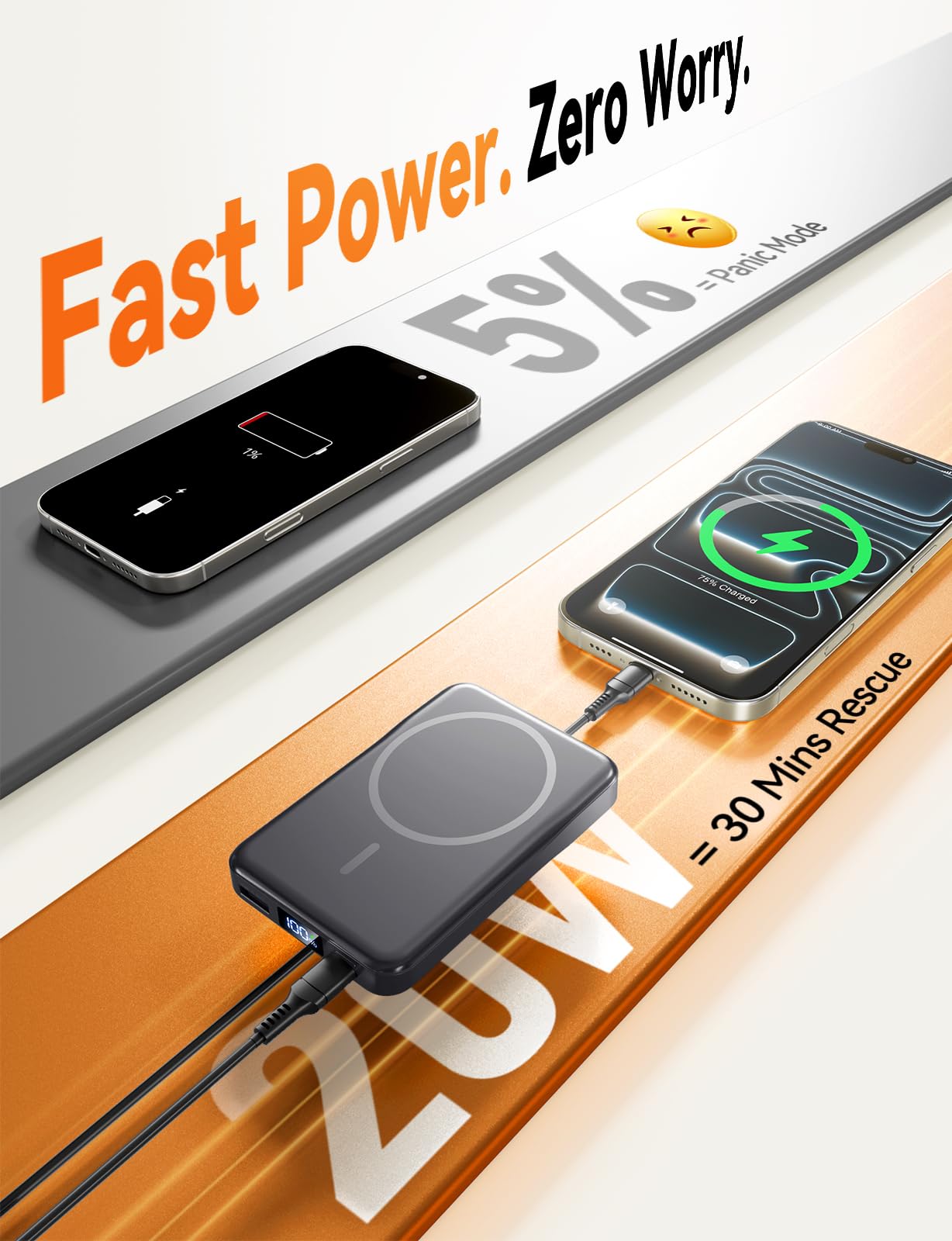 Magnetic Portable Charger 10000mAh Fast Charging MagSafe - Aobbow Official Imagery - 5