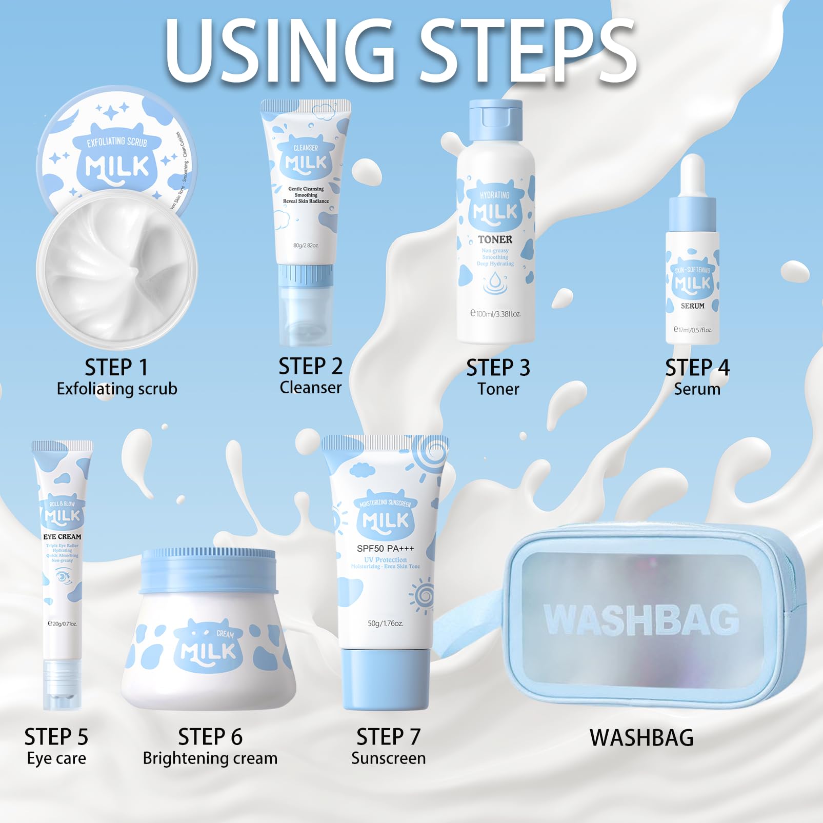 Milk Skincare Set Girls Gifts - ChicNana