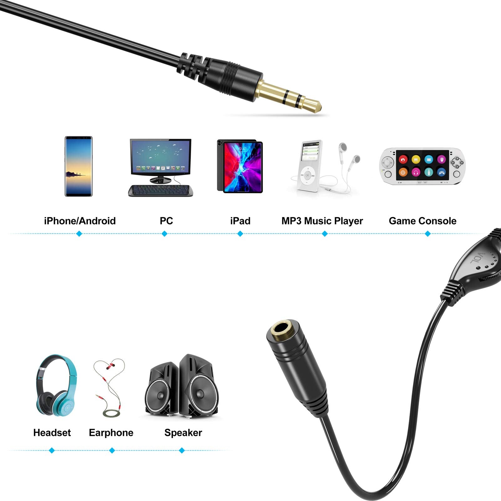 PChero 3.5mm Headphone Extension Cables, 2pcs 3.5mm Male to Femal by PChero - Angle View 3
