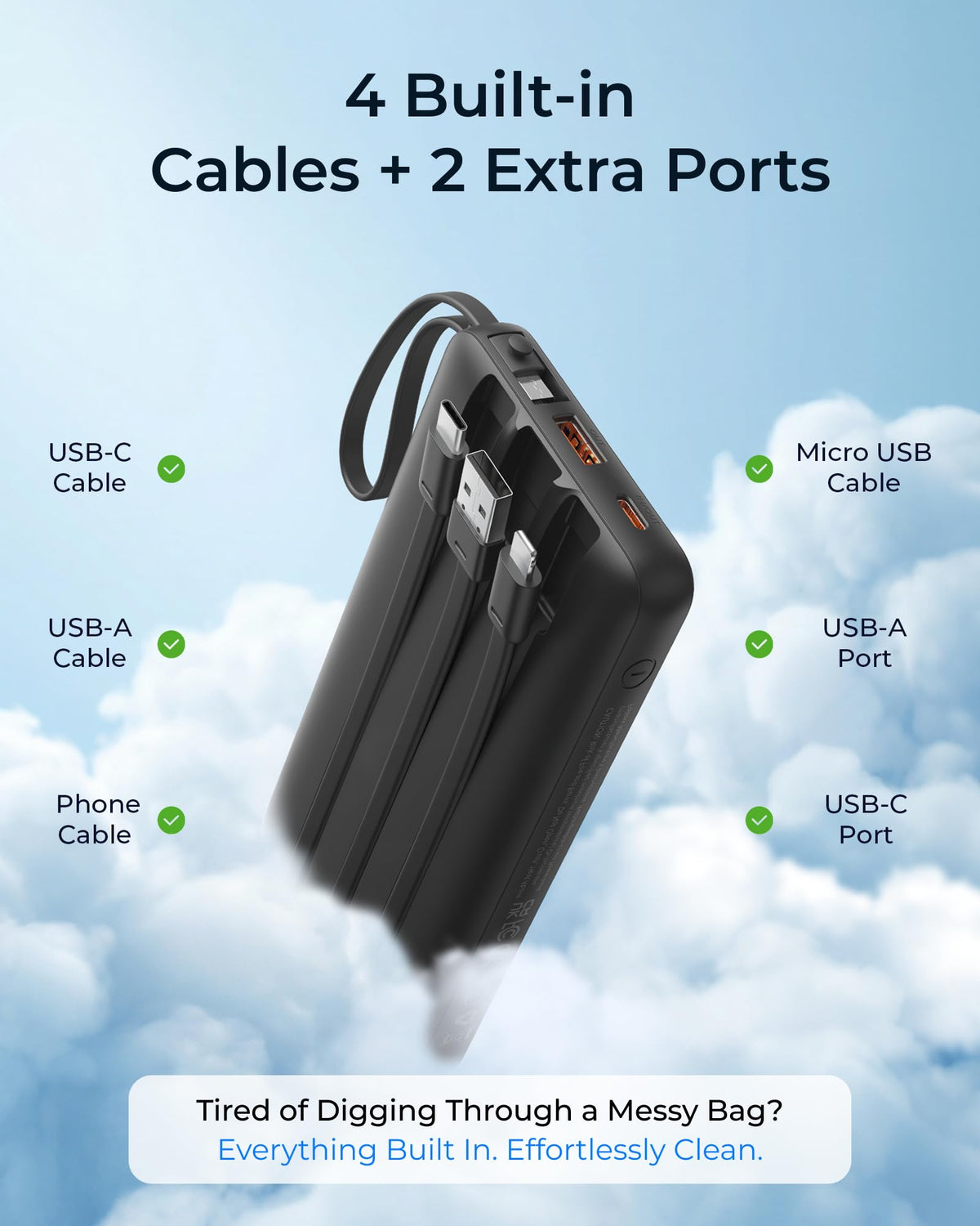VRURC Portable Charger 4 Built in Cables 20000mAh Fast - VRURC Official Imagery - 5