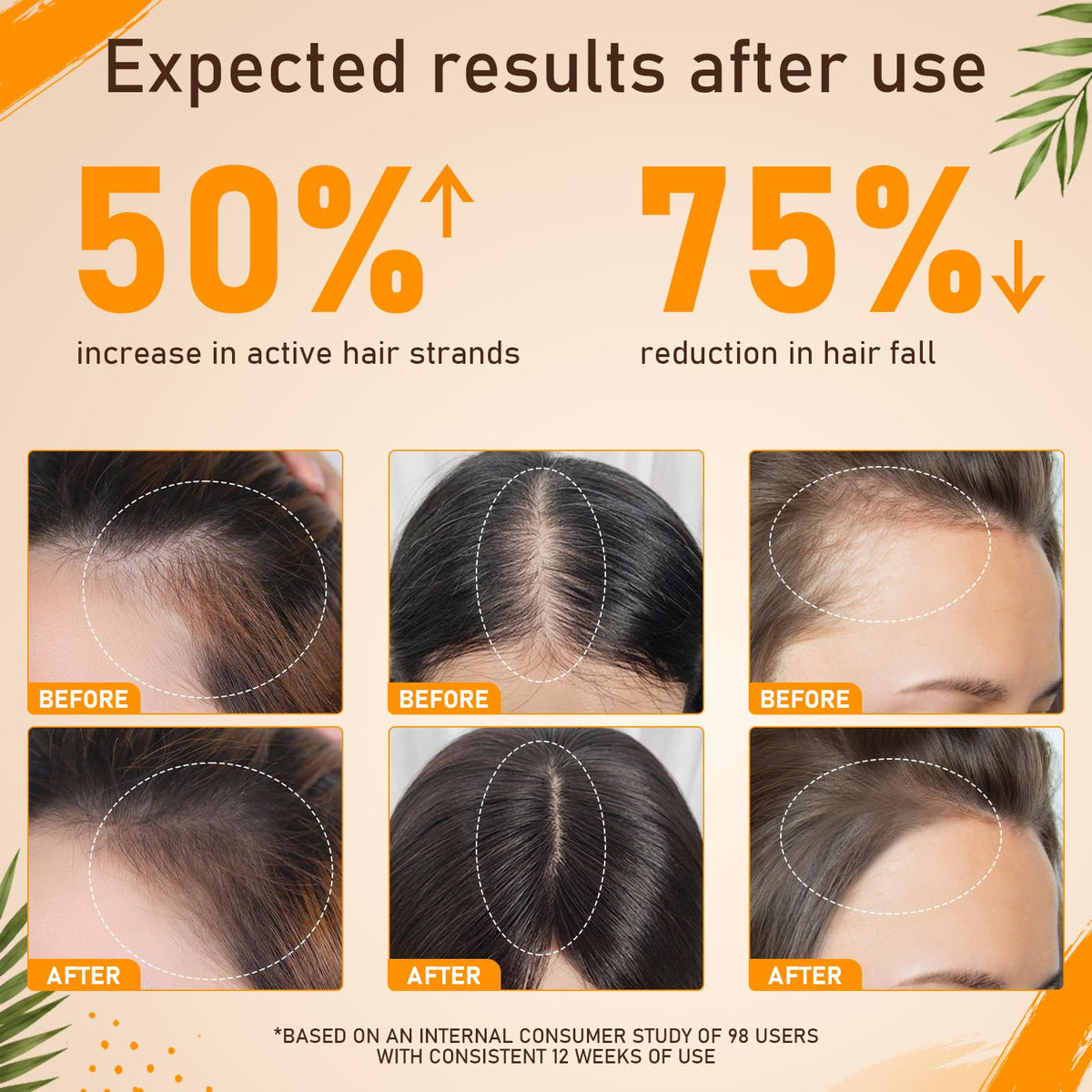 Batana Oil for Hair Growth 100 Pure Unrefined with Rosemary - WCTNGO Official Imagery - 6