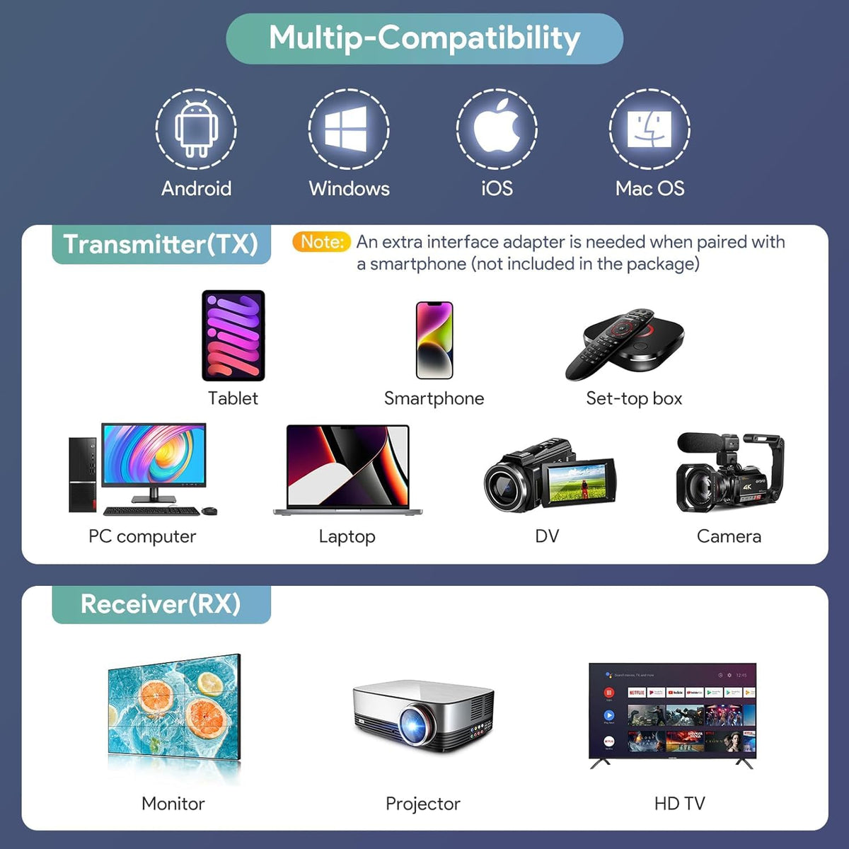 Wireless HDMI compatible Transmitter and Receiver Extender - TitanOwl Official Imagery - 4