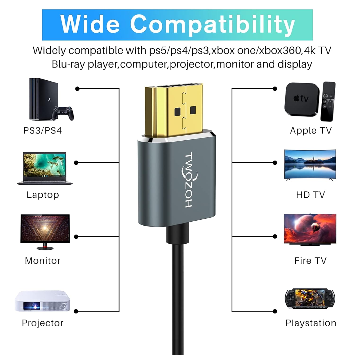 Twozoh Ultra-Thin HDMI to HDMI cable, 6.6 feet, Hyper Slim HDMI 2.0 cable for high-definition audio and video connection.