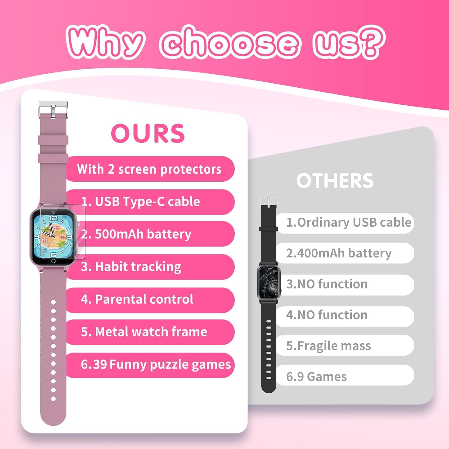 Cosjoype Kids Smart Watch Gift for Girls Age 5-12, 39 Games HD Touch S - View 6