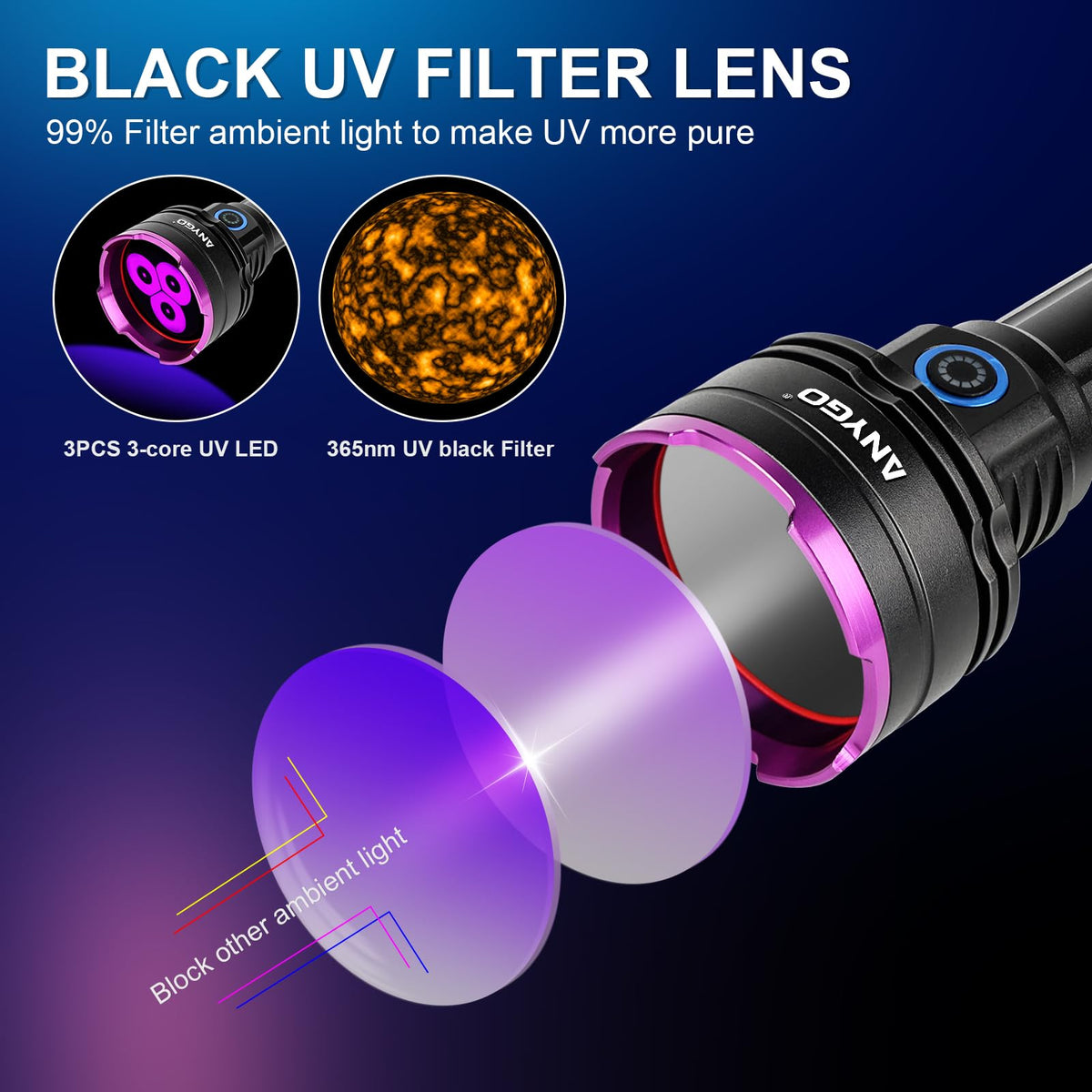 365nm UV Flashlight 30W Rechargeable Black Light with Filter - ANYGO Official Imagery - 3