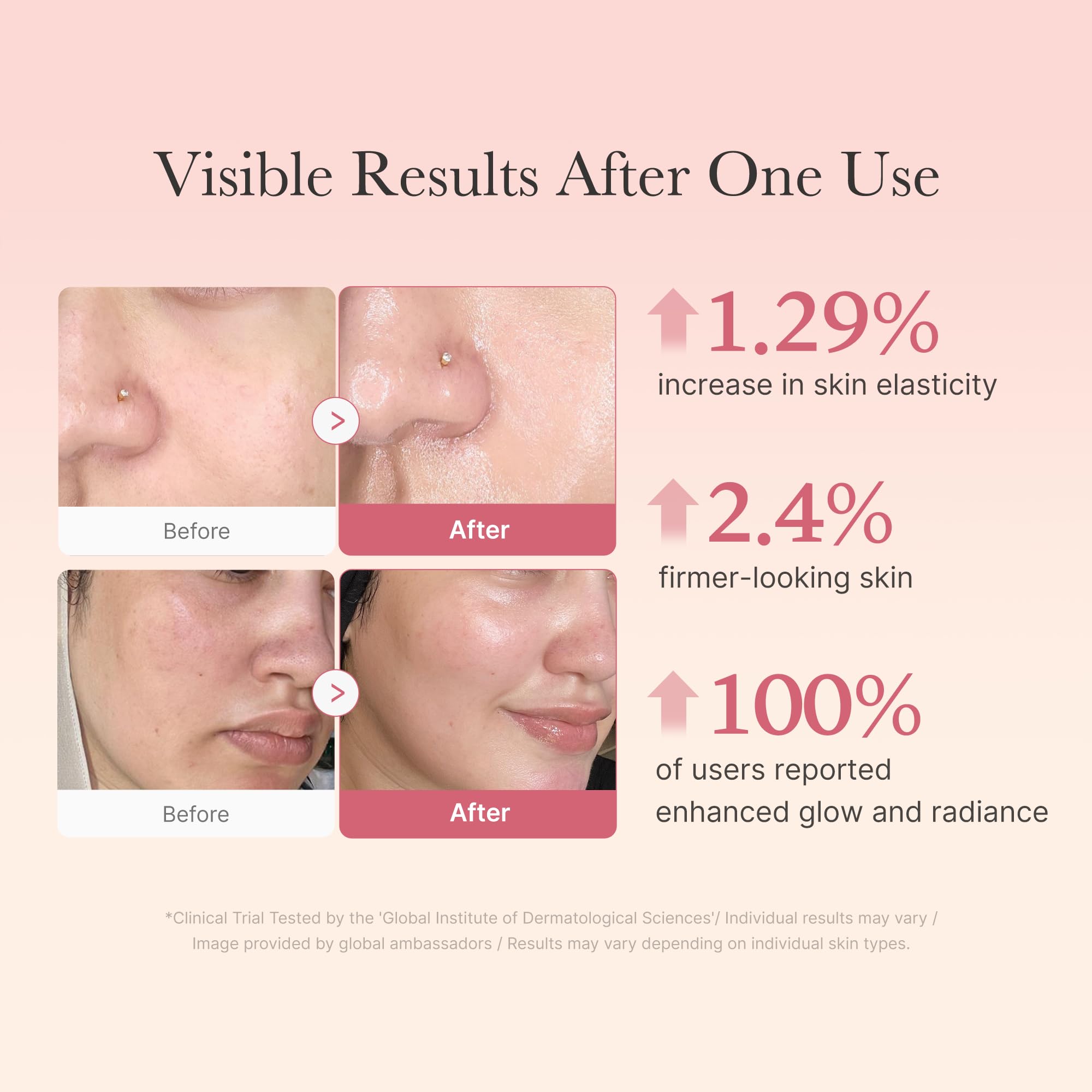 medicube Collagen Swirl Duo - Collagen Jelly Cream & Triple Collagen - medicube Official Product View 4