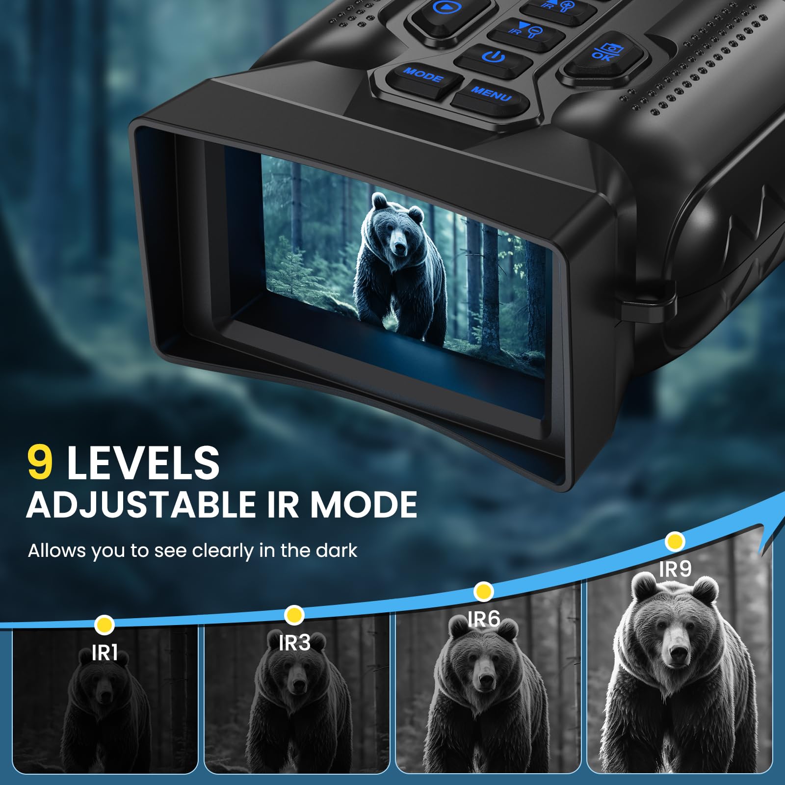 WISHBETY 4K Night Vision Goggles for Adult,1000FT View Range Night Vision Binocu - WISHBETY Official Product View 4