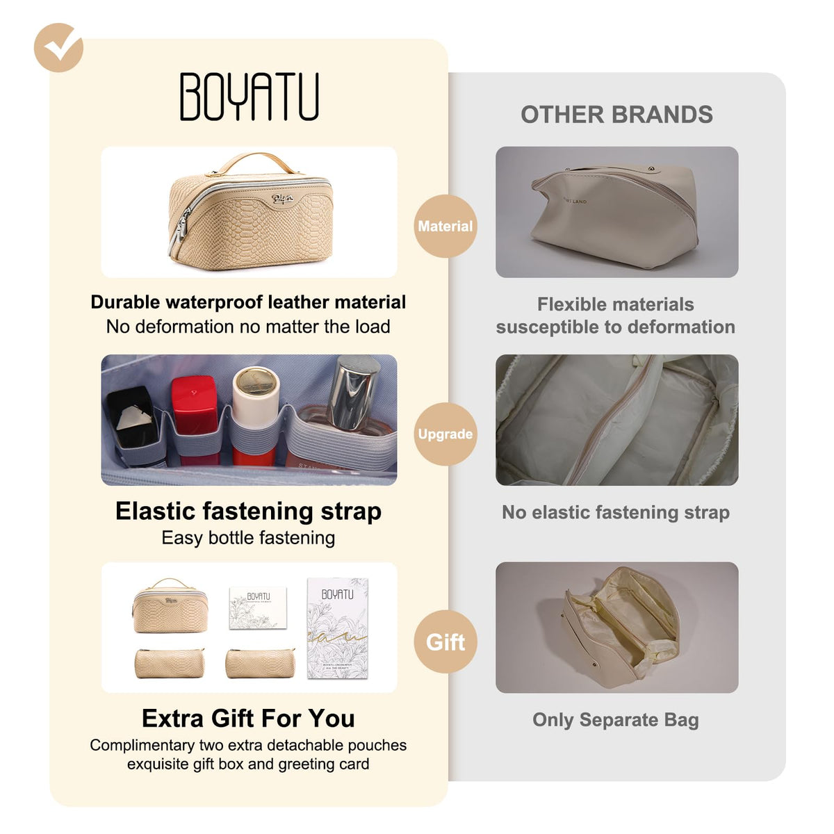 BOYATU Travel Makeup Bags for Women 3 Pcs Set Wide Open - BOYATU Official Imagery - 8