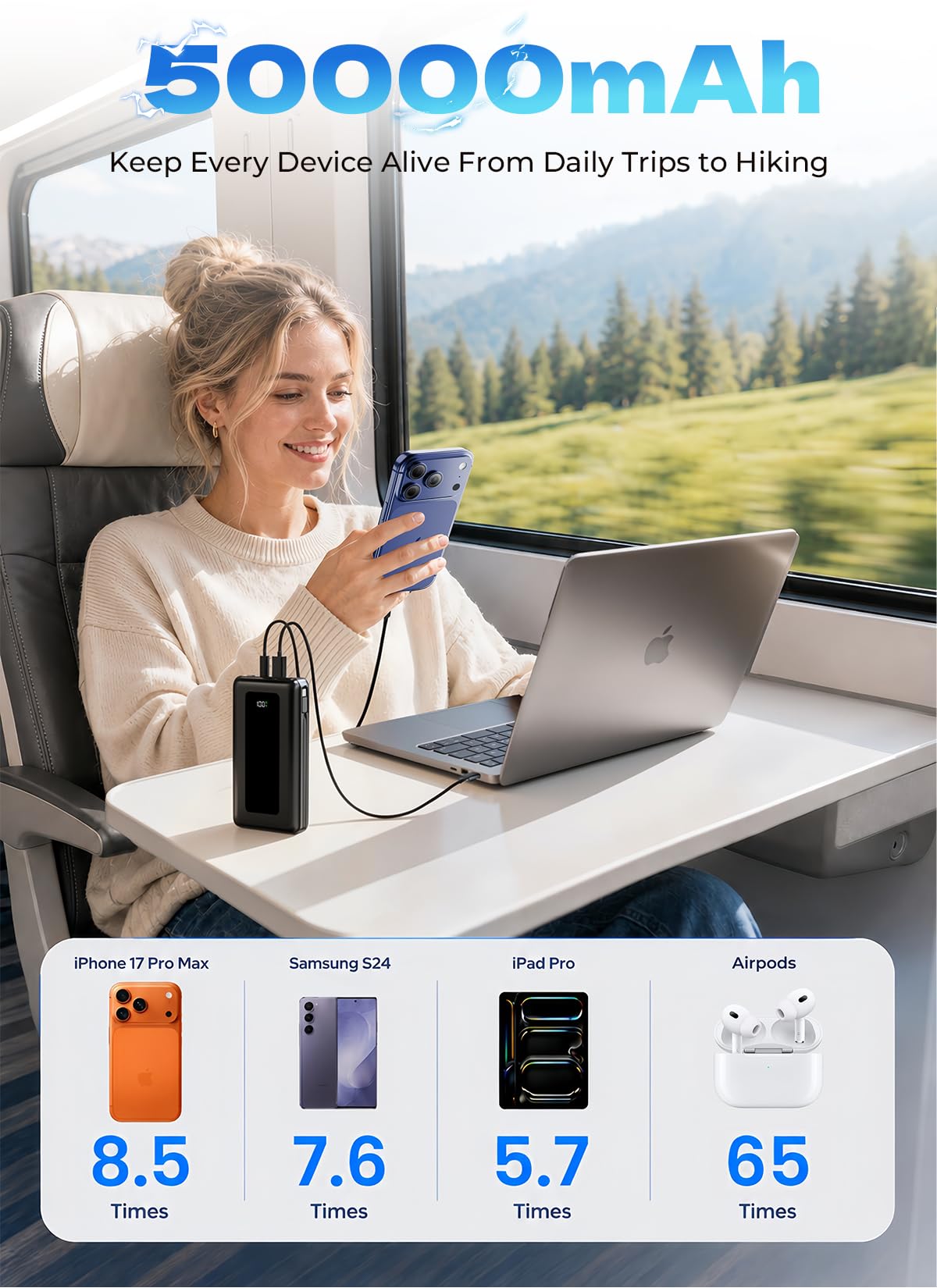 50000mAh Portable Charger Power Bank Fast Charging with - JKELAR Official Imagery - 4