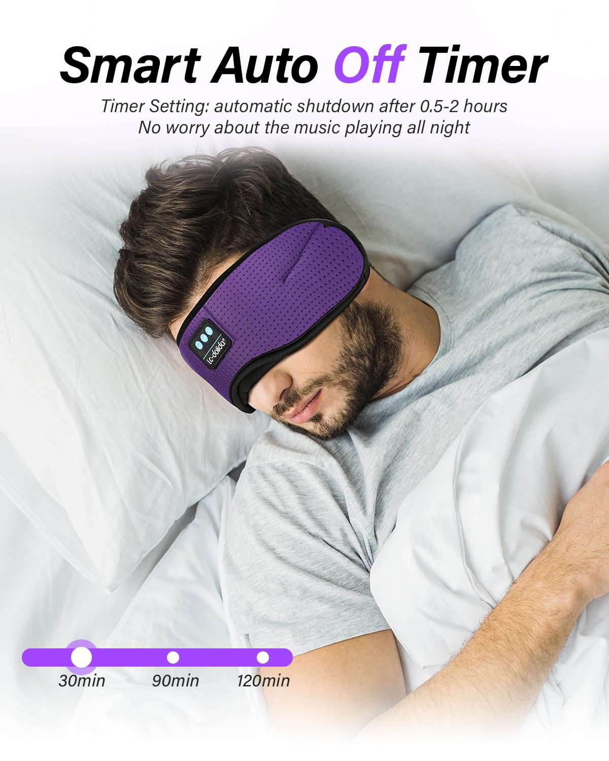 LC-dolida Sleep Headphones, White Noise Bluetooth Sleep Mask 3D Breathable Wirel - LC-dolida Official Product View 7